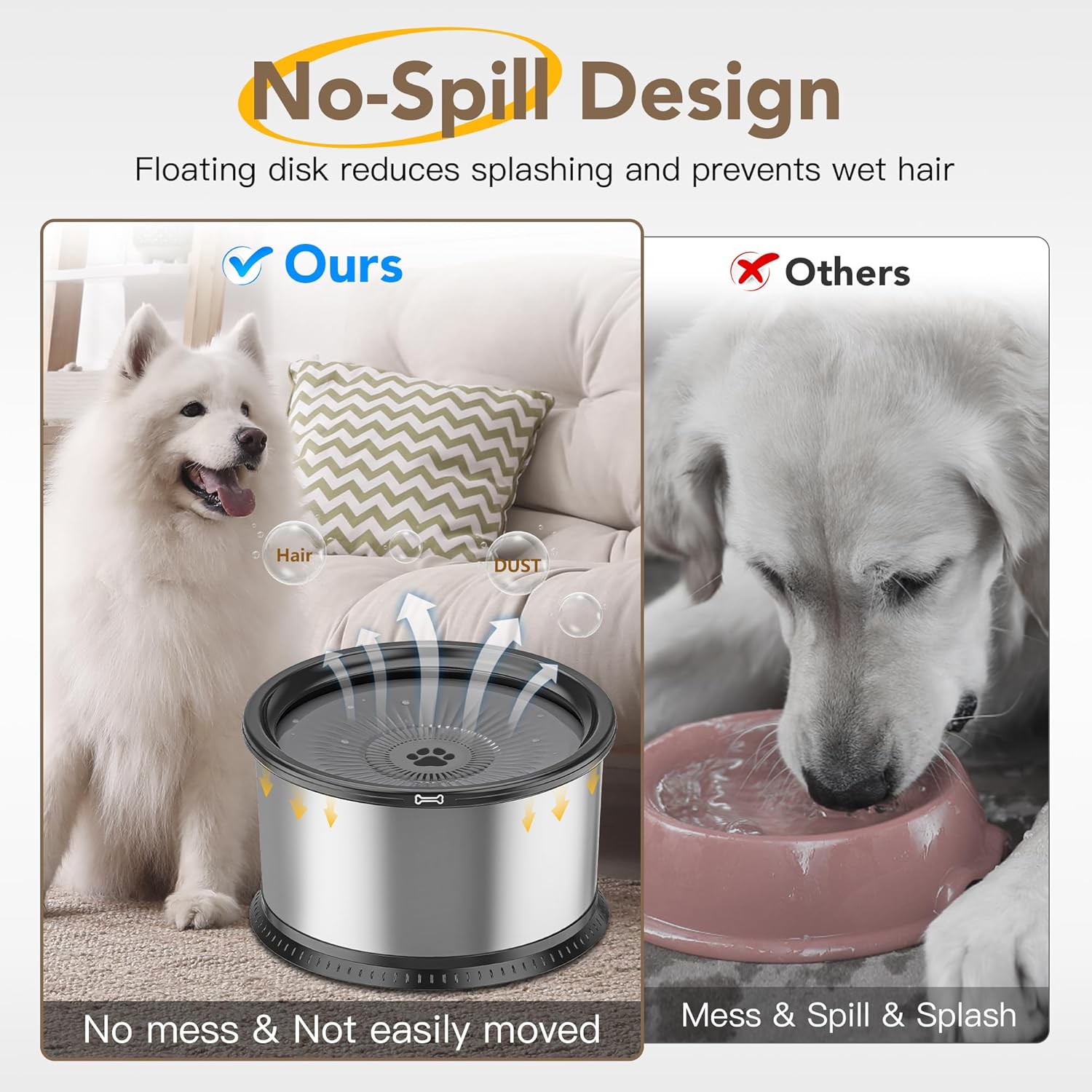 1.6 Gallon Dog Water Bowl, 6.5L/220oz Stainless Steel No Spill Water Bowls for Large Dogs, Super Large Capacity Splash Proof Pet Slow Drinking Water Bowl with Anti-Slip Mat for Mess Drinkers