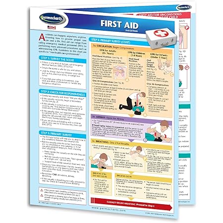 Amazon.com: First Aid Chart for Home or Workplace - 4 Chart Bundle ...