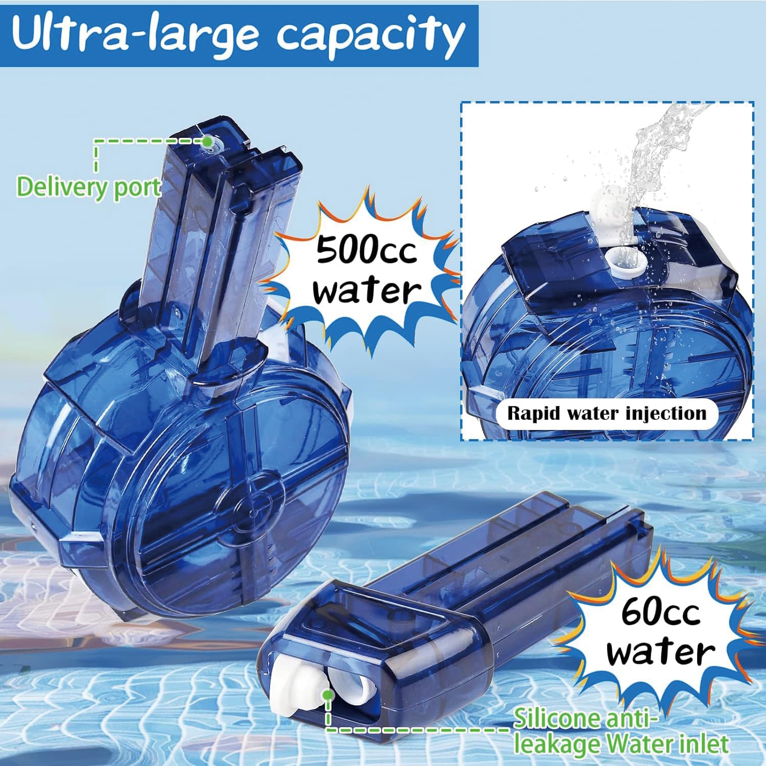 Pistola De Agua Eléctrica Automática Para Niños Y Adultos – Gran Capacidad Y Largo Alcance Para Batallas De Verano