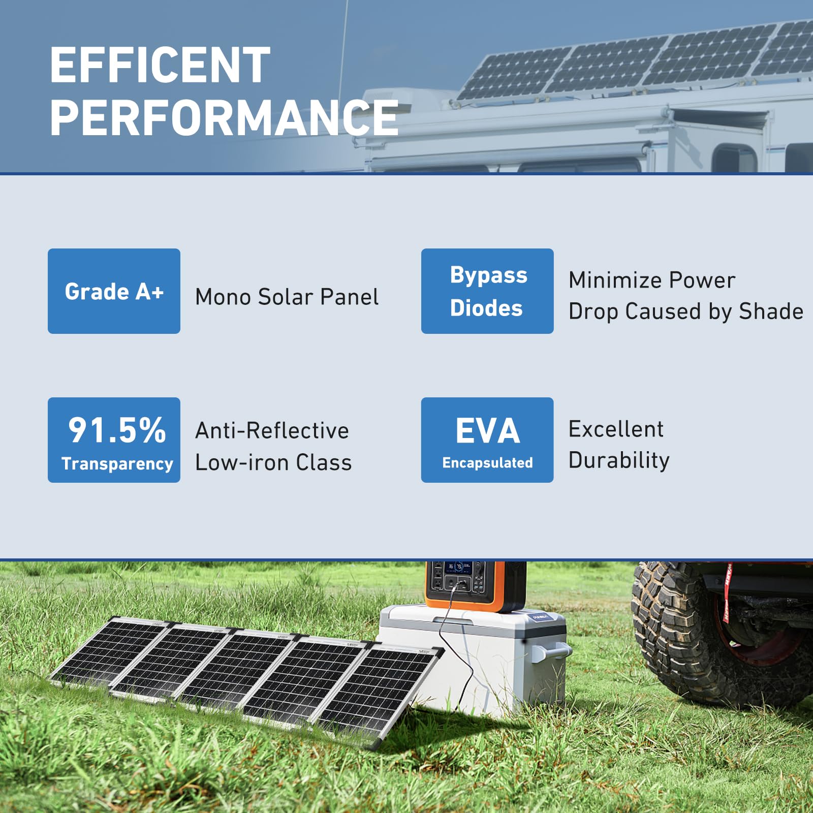 Kit panneau solaire 10W, chargeur de batterie 12V, système solaire hors-réseau étanche avec contrôleur de charge solaire PWM 5A pour le toit d'une voiture, d'un camping-car ou d'une caravane