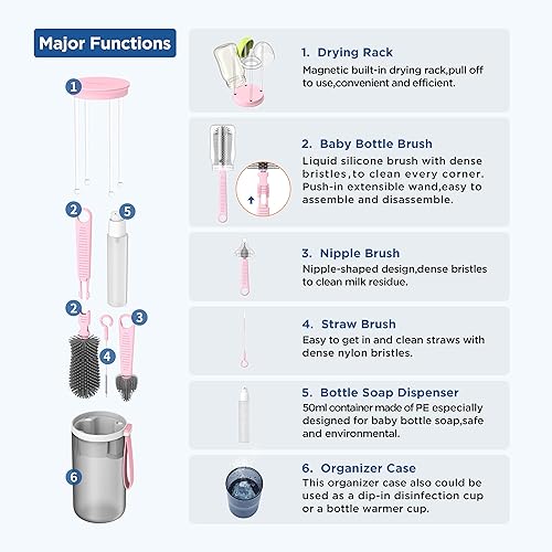 Miniatura 2 de YOTIME Juego de cepillos de viaje para biberones con cepillo portátil de silicona para botellas, cepillo limpiador de pezones, cepillo para pajilla,
