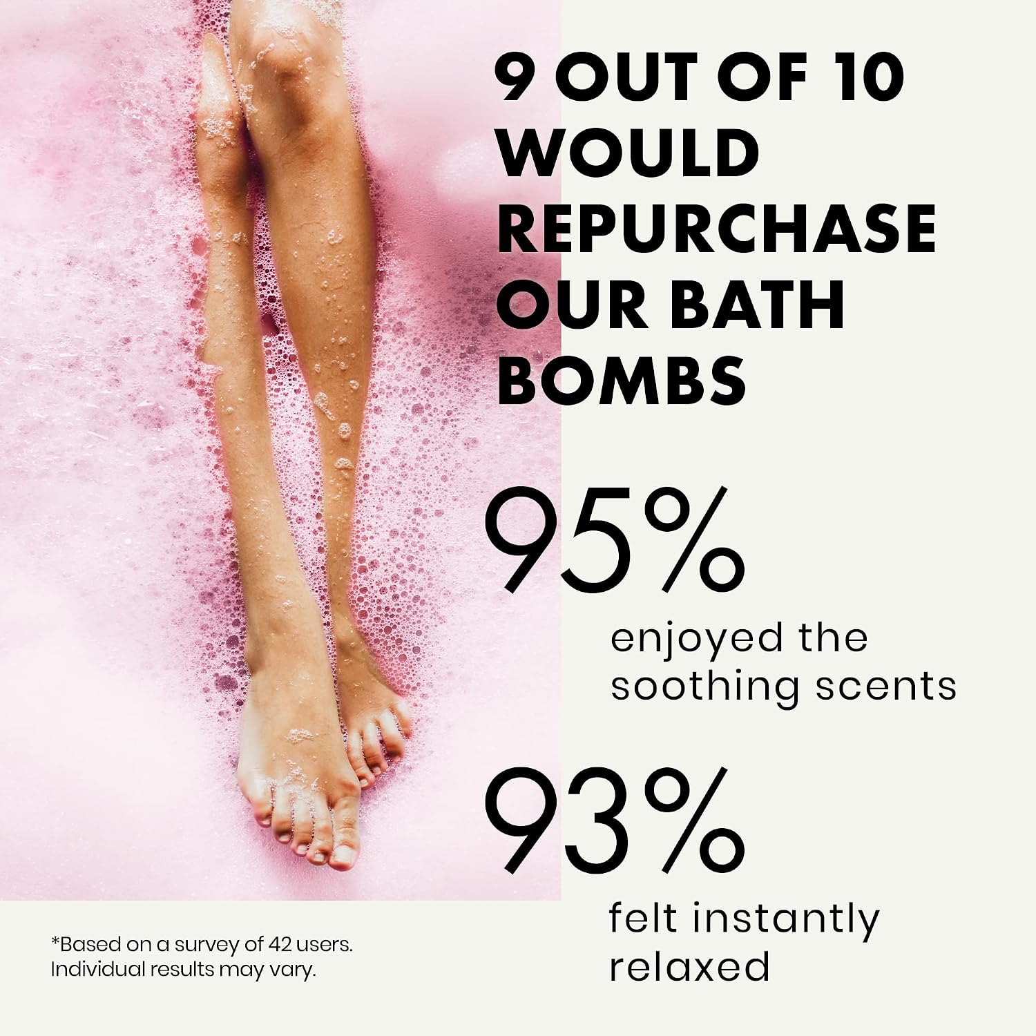 Bath Bombs - Bath Bomb for Men and Women - Relaxing Bath Salts - All Natural Bath Bombs with Essential Oils - Bath Bombs Gift Set - Bubble Bath Bombs for Teens - Paraben and Sulfate-Free - (6 Packs)