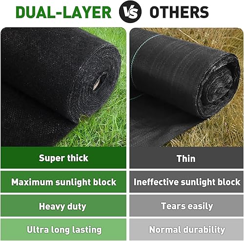 Miniatura 4 de HOOPLE Tela de barrera de malezas de jardín de alta calidad, duradera y resistente, fácil instalación y control superior de malezas (5 oz-3 pies x