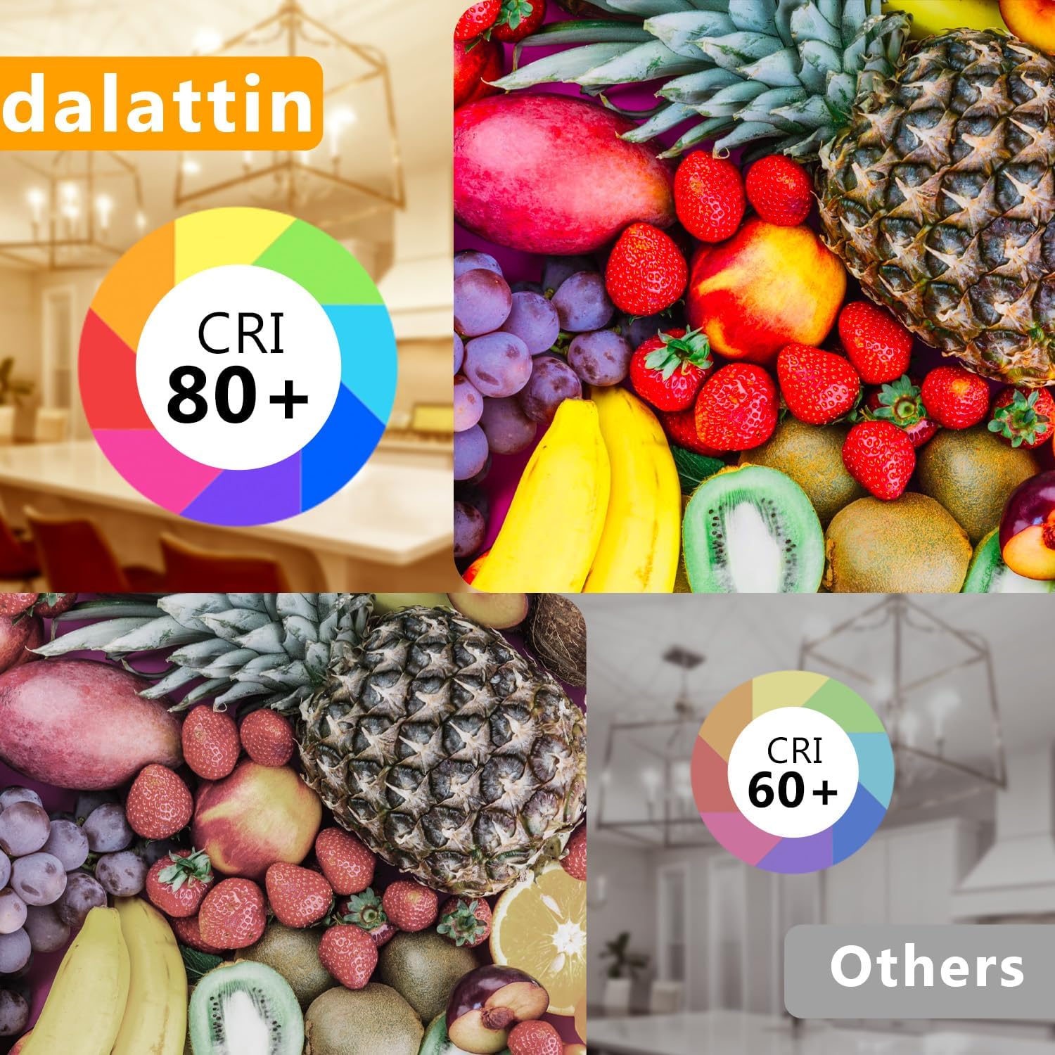 dalattin T6 LED Light Bulbs, 40W Equivalent Dimmable 2700K Soft Warm White Small Lightbulbs, Efficient 4.5W T25 Decorative Bulbs, E12 Base, 120V, for Chandelier Ceiling Fan Wall Sconce, 24Pack