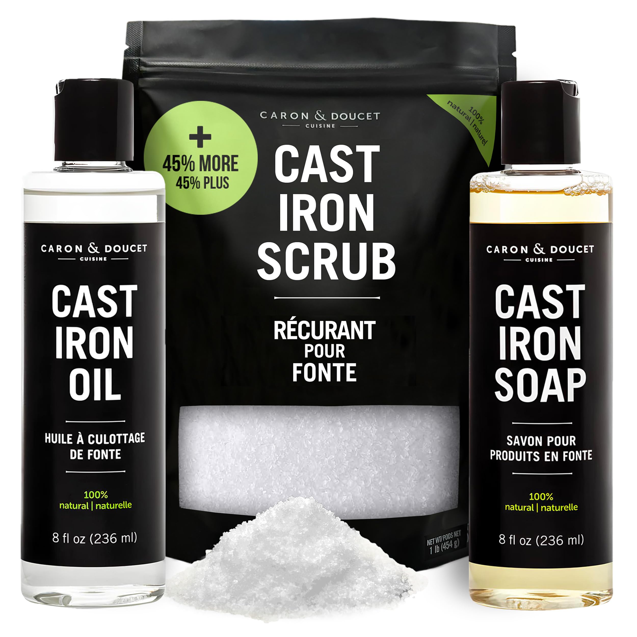 CARON & DOUCET &ndash; New Ultimate Cast Iron Set