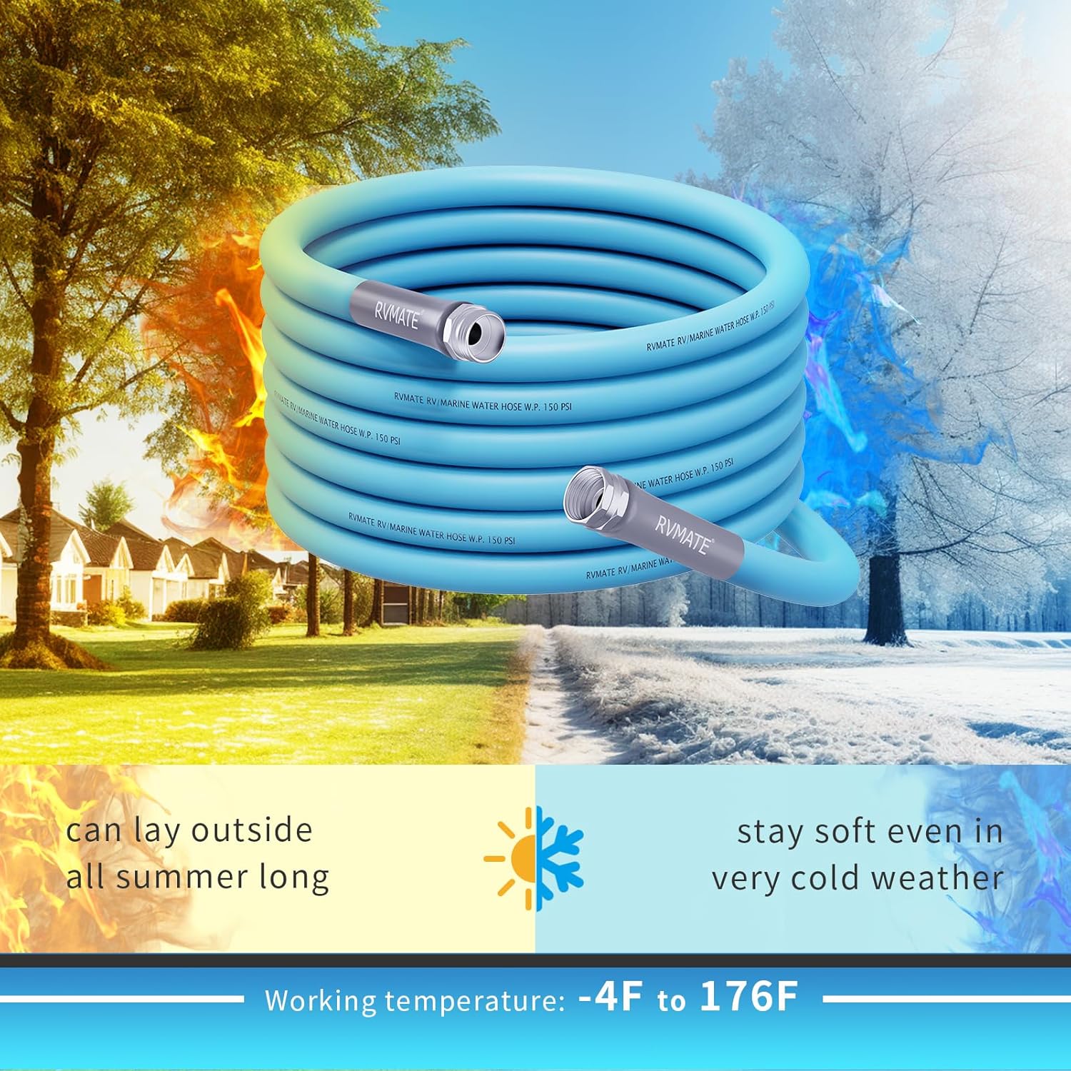 RVMATE RV Water Hose 75FT, 5/8” Inner Diameter Drinking Water Hose Lead-free, No Leaking Garden Hose For RV/Trailer/Camping, RV Accessories