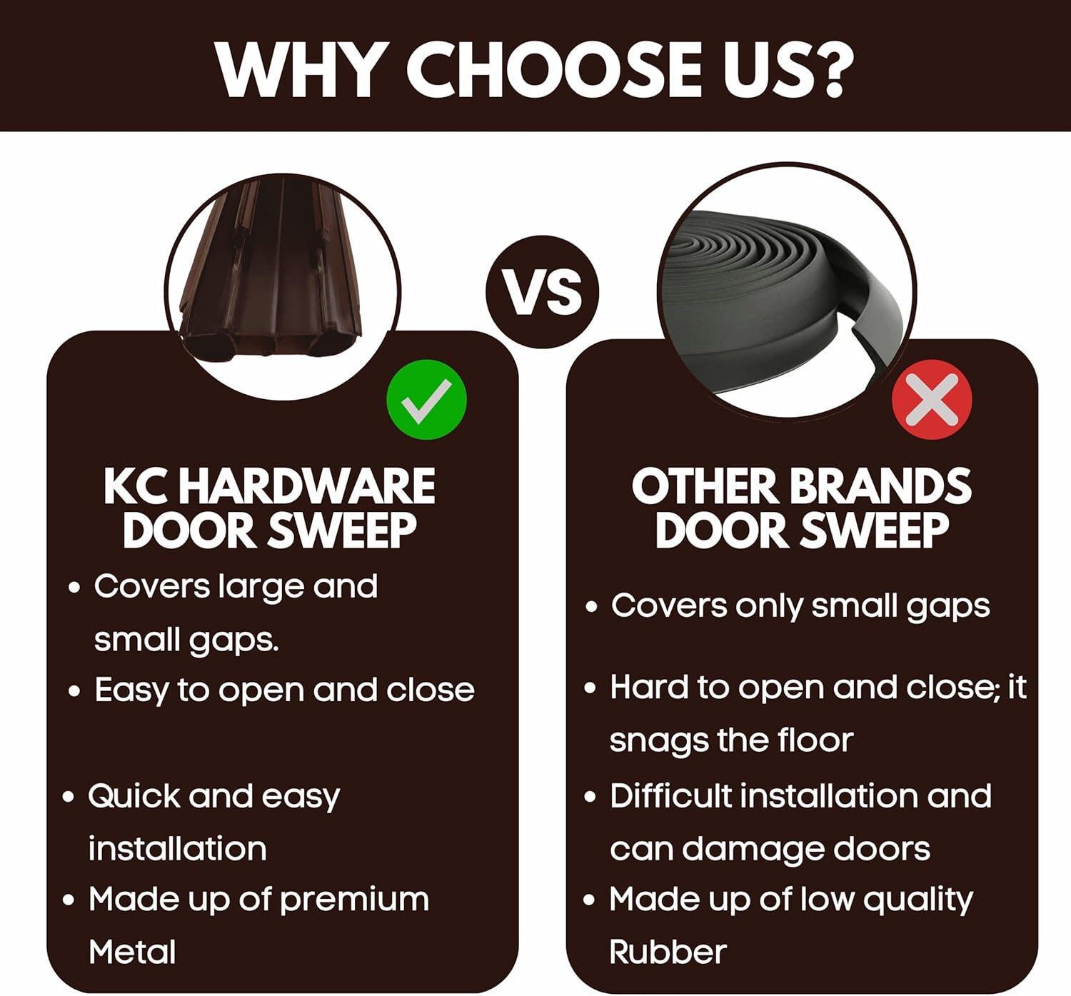 KC Hardware U Shaped Vinyl Door Bottom Sweep, Weather Stripping Seal for Exterior Doors and Front Doors, 1 3/4" Width, Brown (36 Inch)