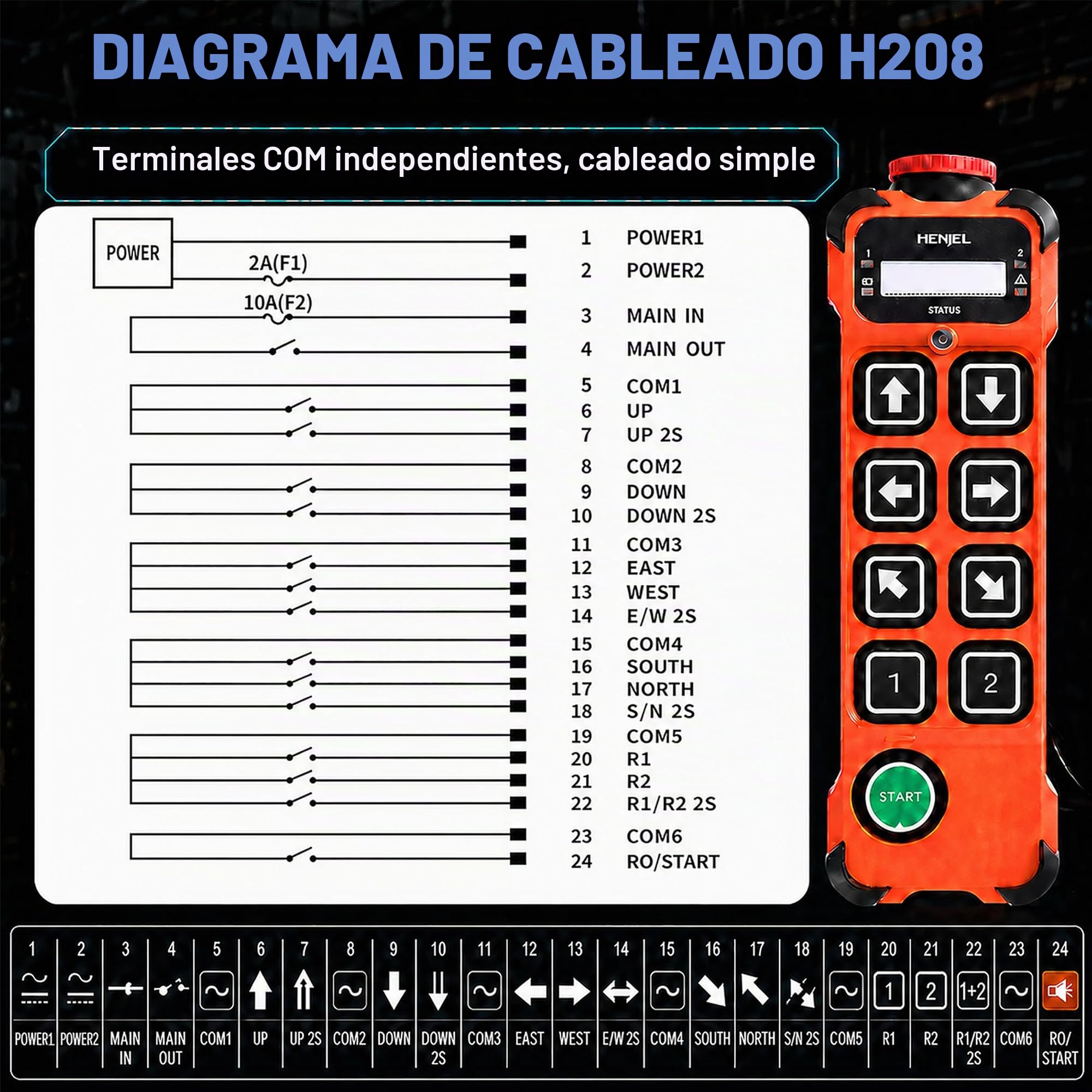 H208 24-264V Mando Inalámbrico para Puente Grua Industrial 2 Velocidad