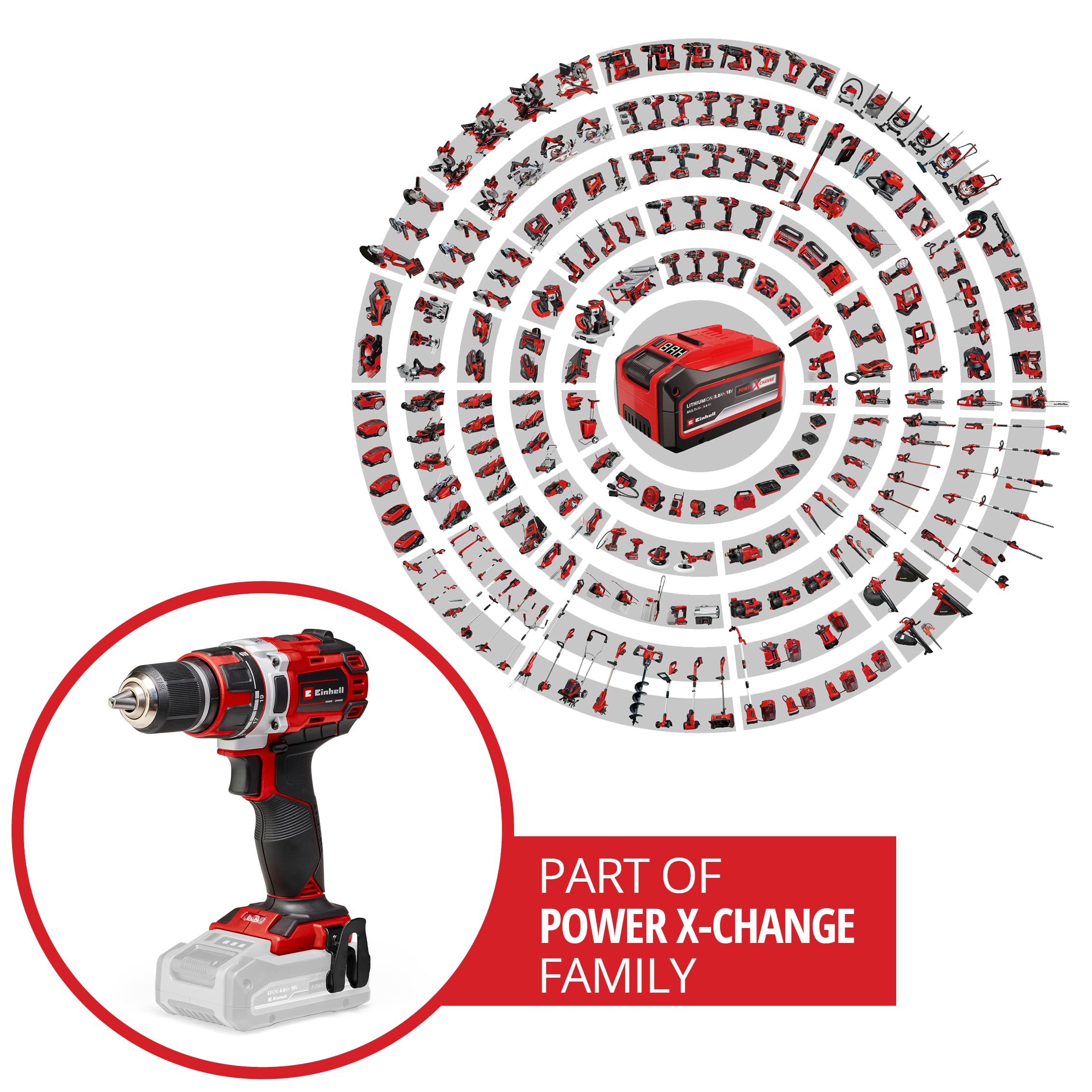 Einhell 4513887 Trapano Avvitatore a Batteria