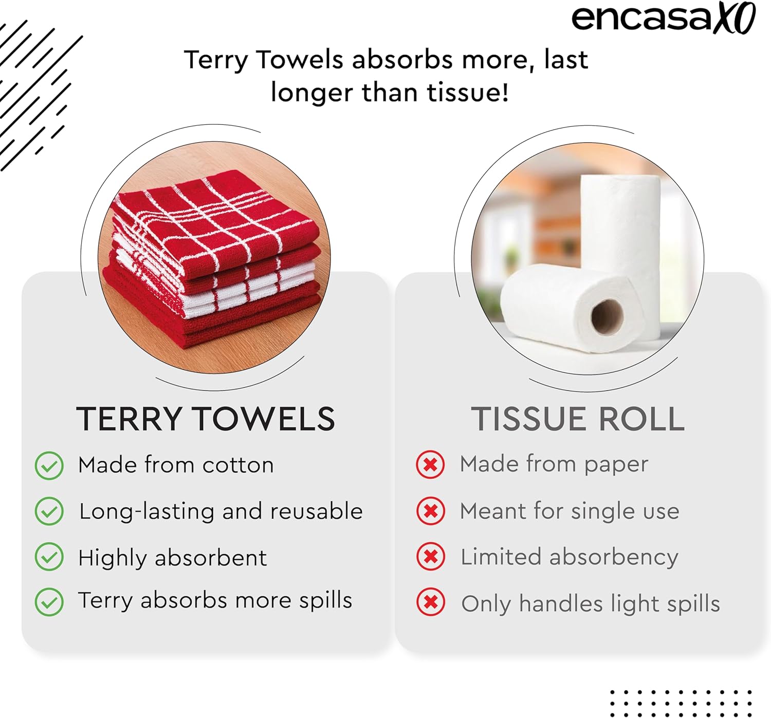 Encasa XO Kitchen Towels and Dish Cloths Sets | Red Combo Highly Absorbent Cotton Terry Towels | 12x12 inch & 16x24 inch | Multipurpose for Washing Dishes and Cleaning Pack of 10 - Image 6