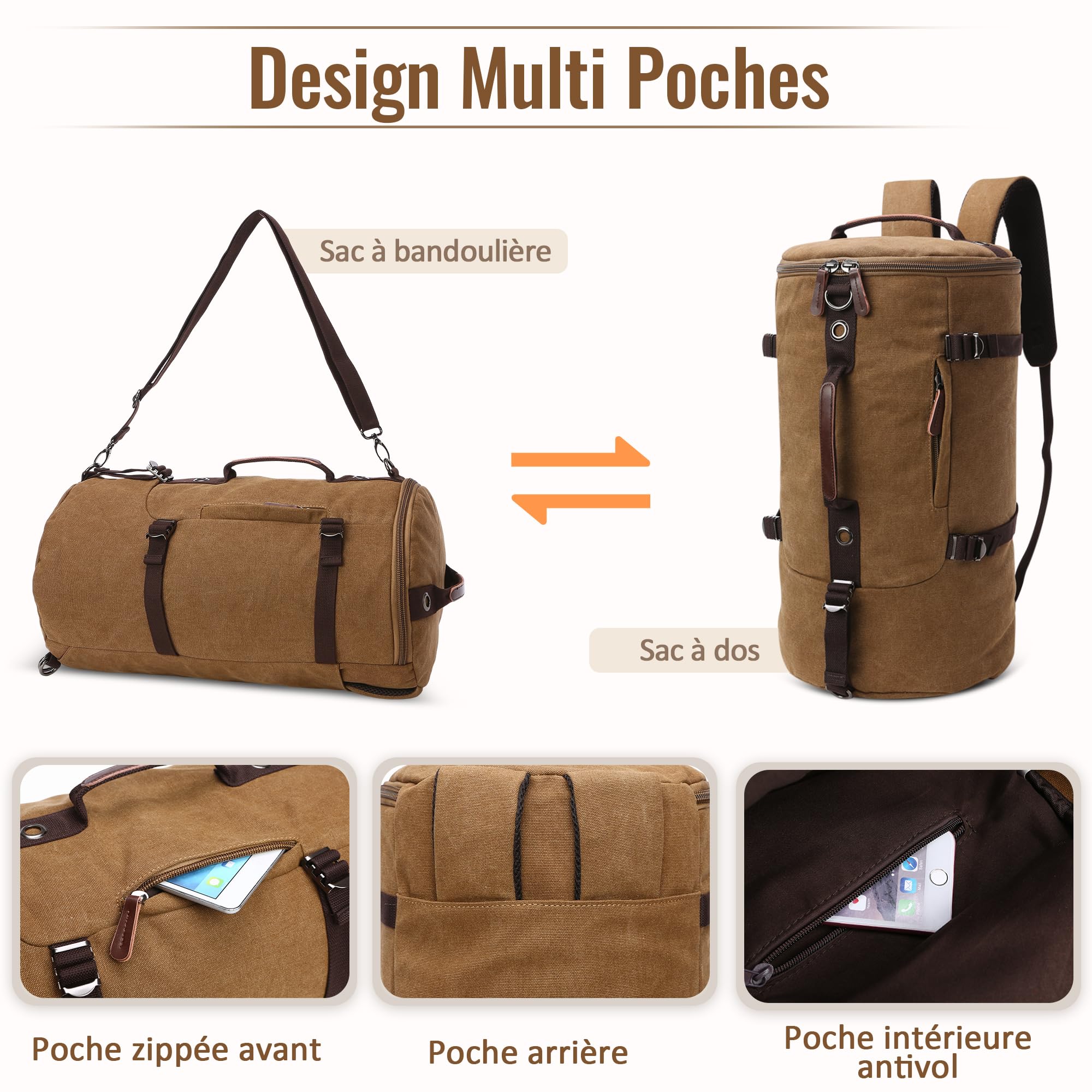 Vintage Sac à Dos Homme Grande Capacité Convertible Sac de Voyage avec Compartiment Caché Sac Week-End pour Voyage Randonnée Loisir Quotidien Extérieur Toile Homme Backpack Brun
