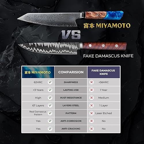 Miniatura 9 de Miyamoto Cuchillo de chef de Damasco de 8 pulgadas, acero de 67 capas, hoja ultra afilada de alto carbono con mango de resina para cortar y tallar