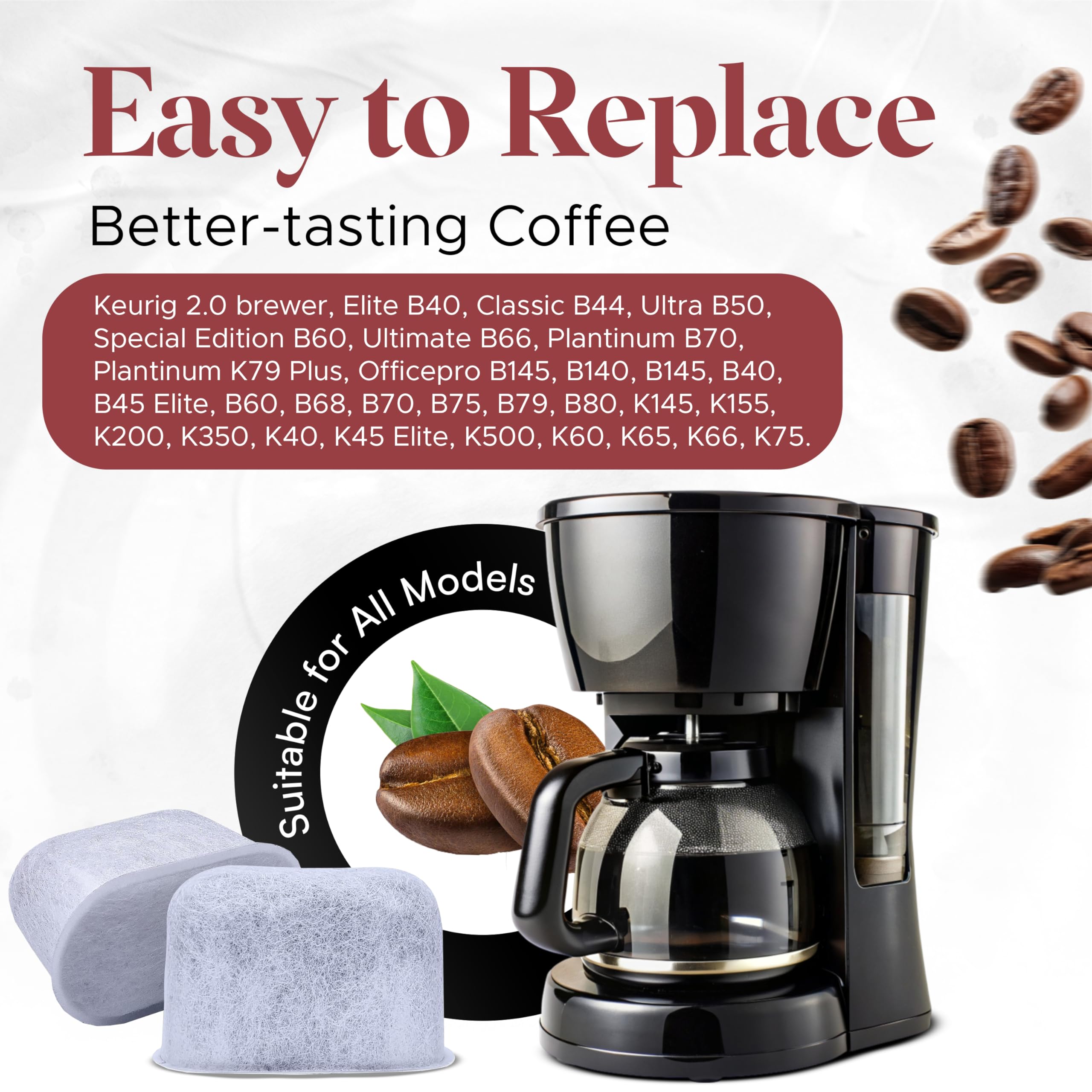 12 Pack Keurig Compatible Water Filter Cartridges - Activated Charcoal Replacement Filters for Keurig 2 0 1 0 — view 6