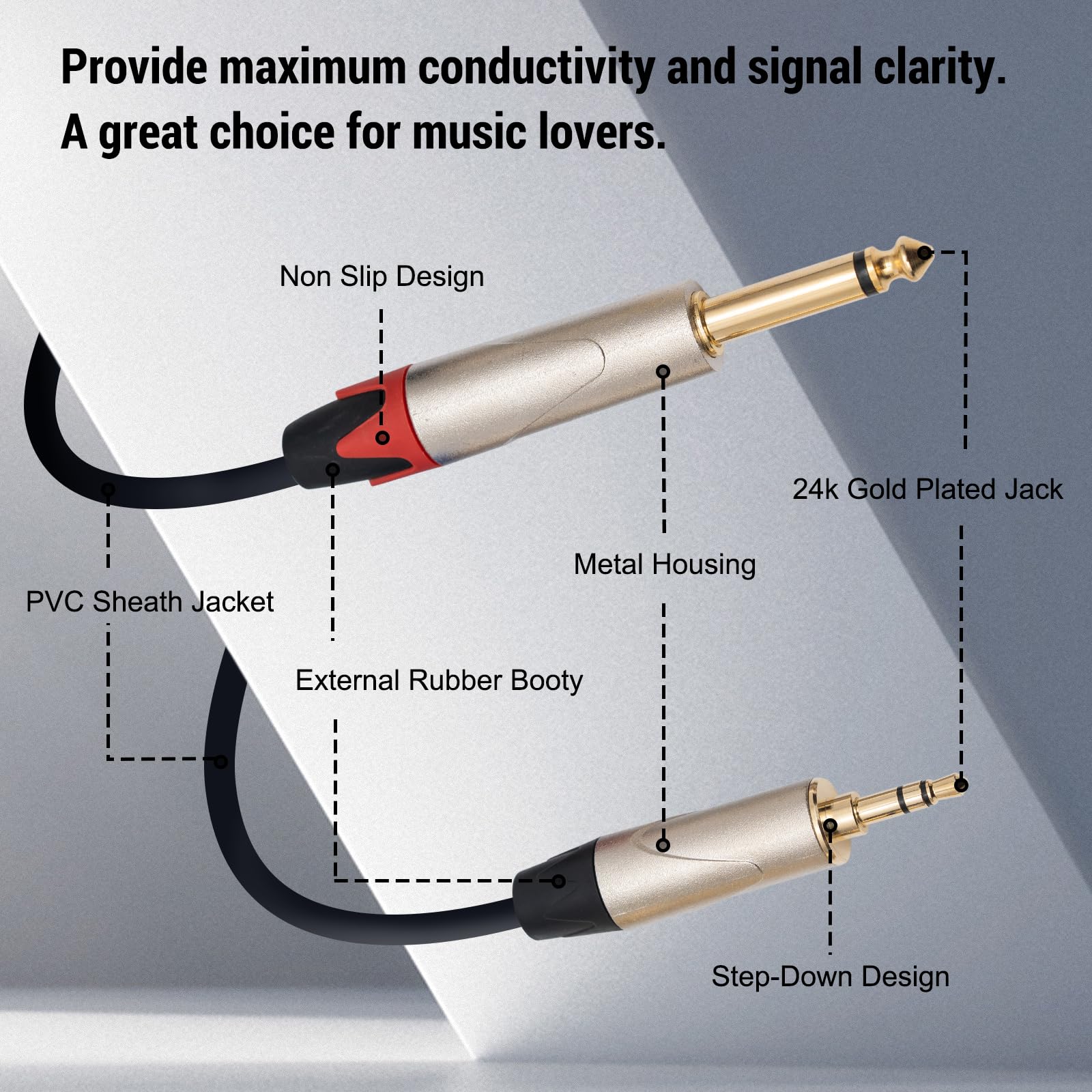 Cavo splitter a Y da 1/8" a doppio 1/4", stereo TRS da 6,35 mm a doppio jack mono TS mono da 6,35 mm, con adattatore extra placcato oro da 1/4 a 3,5 mm, 1,2 m