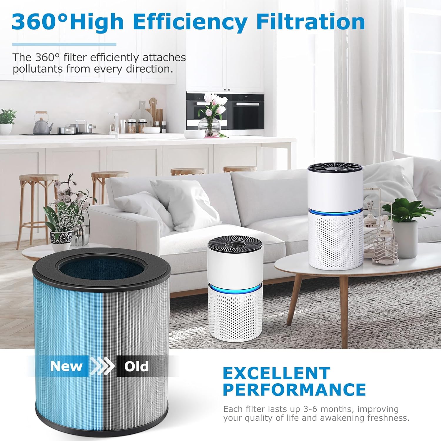 2 Pack MK03 Air Filter Replacement for MK03 Air Purifier, 4-in-1 HEPA Filter for POMORON MJ003H Air Cleaner, Replace Part MG03JHLX/DH-JH03/MJ003H-RF - Image 4