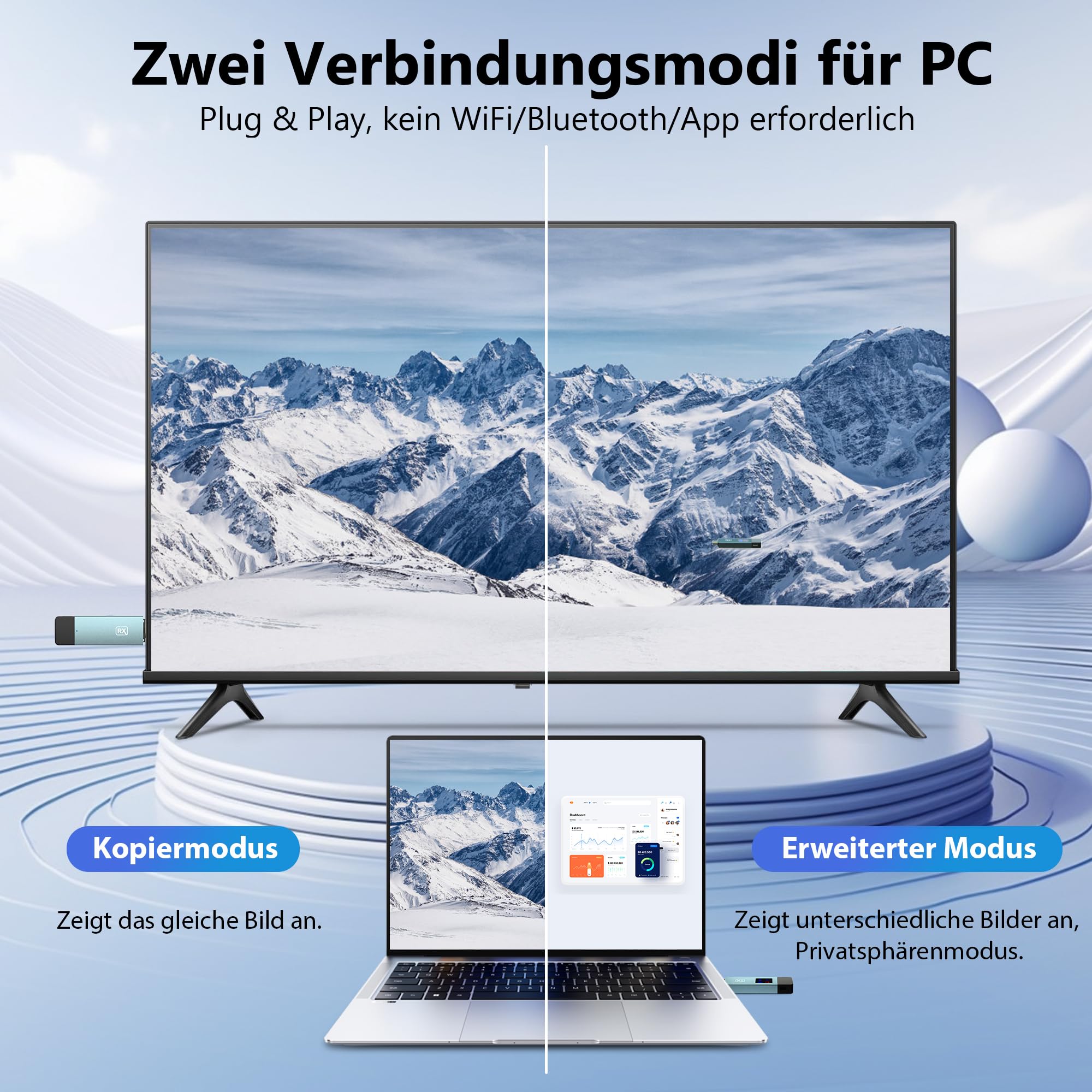 Trasmettitore e Ricevitore HDMI Wireless, 98 FT/30M Connessione stabile, Wireless HDMI portatile 2.4G/5G con schermo LED, Plug & Play per lo streaming di file audio video da laptop,PC a TV/proiettore
