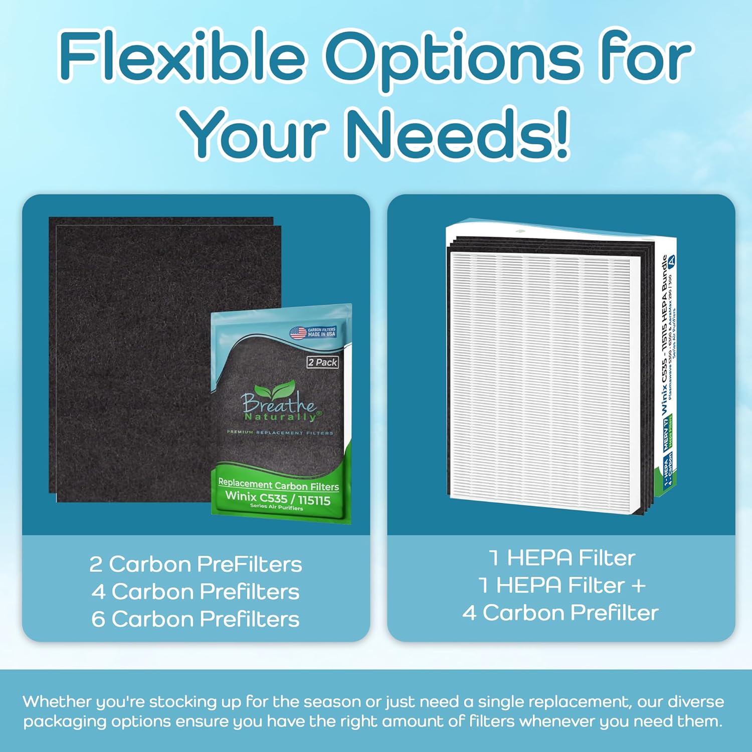 Breathe Naturally Replacement Filters Compatible with Winix C535, Plasmawave 5300, 6300 and Aeramax 300/290 Air Purifiers - True HEPA Filters for Home Purifiers - 12.6" x 16.3" x 1.25" (1 HEPA Filter)