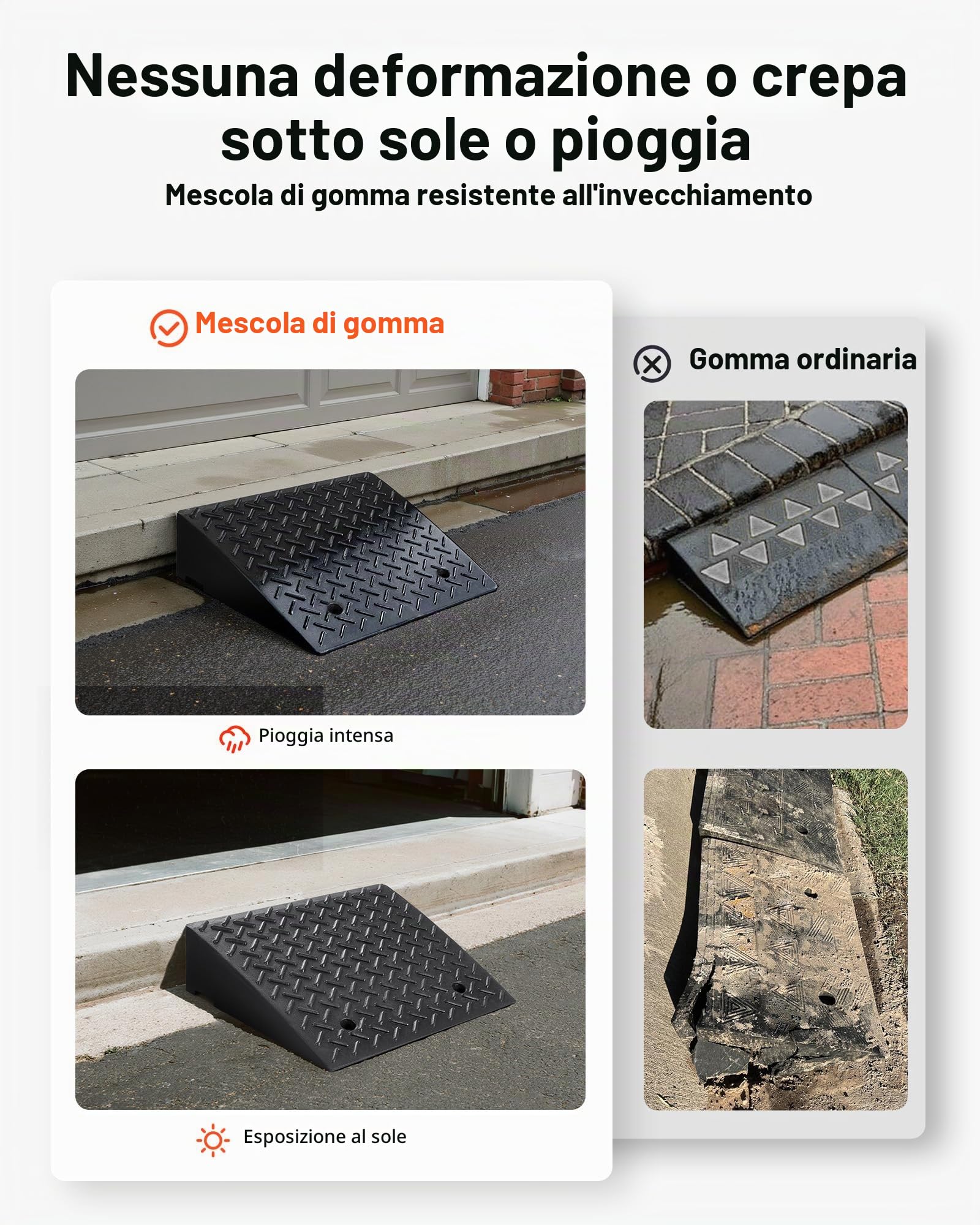 VEVOR Rampa per Marciapiede, Capacità di Carico di 3,175 T, Altezza di Salita di 17,8 cm, con Serbatoio di Drenaggio per Sedie a Rotelle, Passeggini, Motociclette, Automobili, Confezione da 2