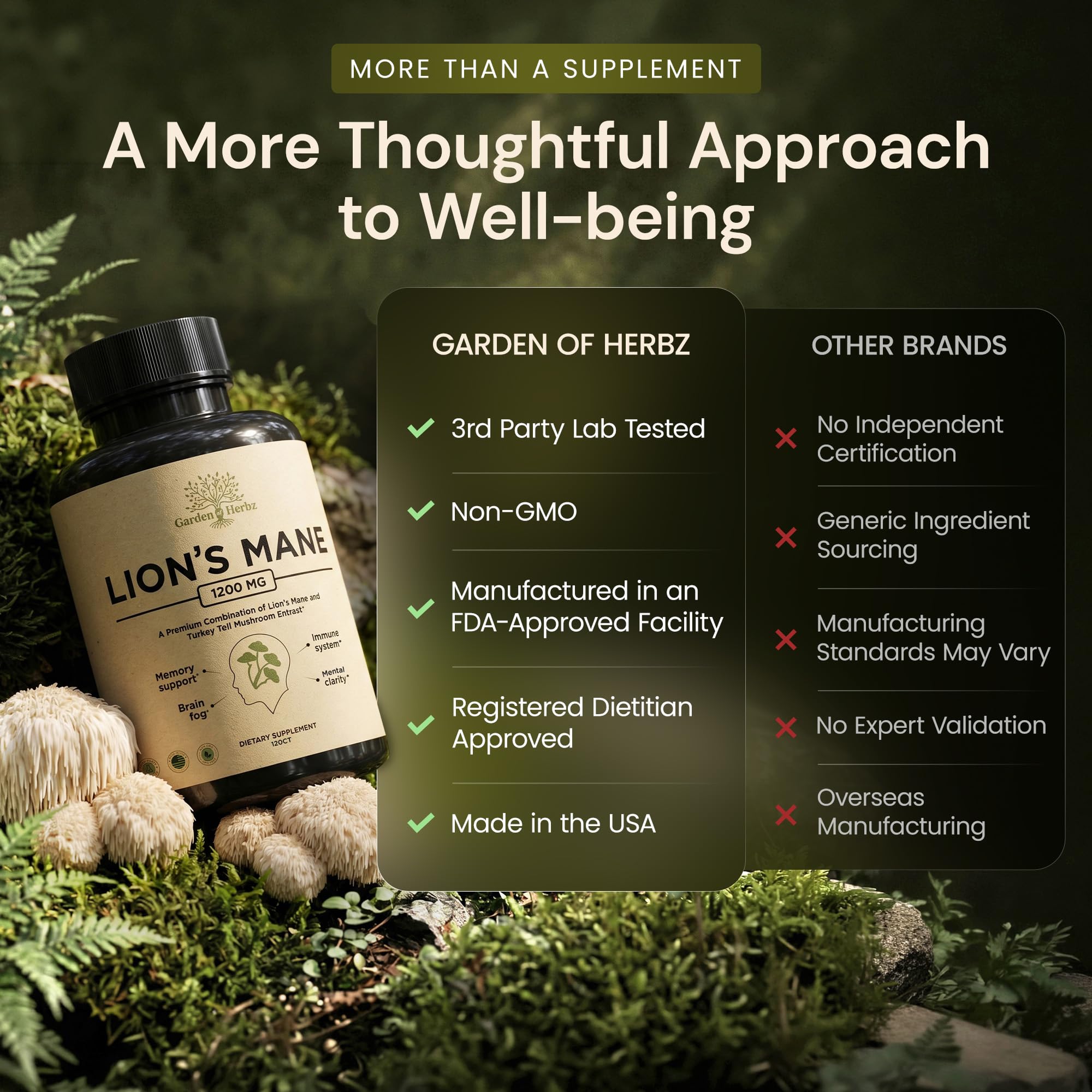 Lion's Mane Supplement Capsules - Brain Supplement for Focus & Brain Fog — Amazon image 6