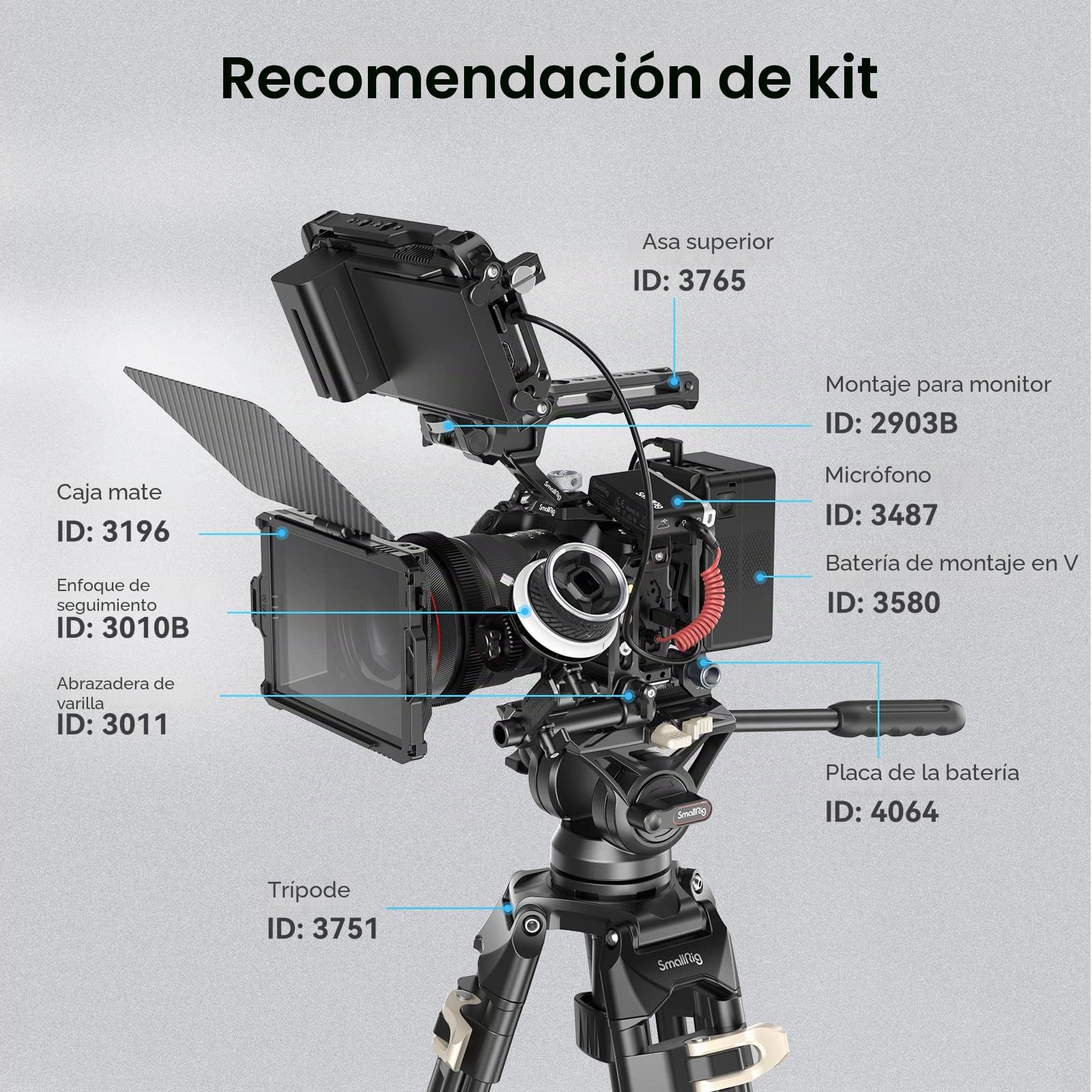 SMALLRIG Cage para Canon R8, Jaula de Cámara para EOS R8 con Orificios Roscados de 1/4"-20, Orificios de Ubicación de 3/8"-16 para ARRI, Zapata Incluida, Puerto QD y NATO Rail - 4212