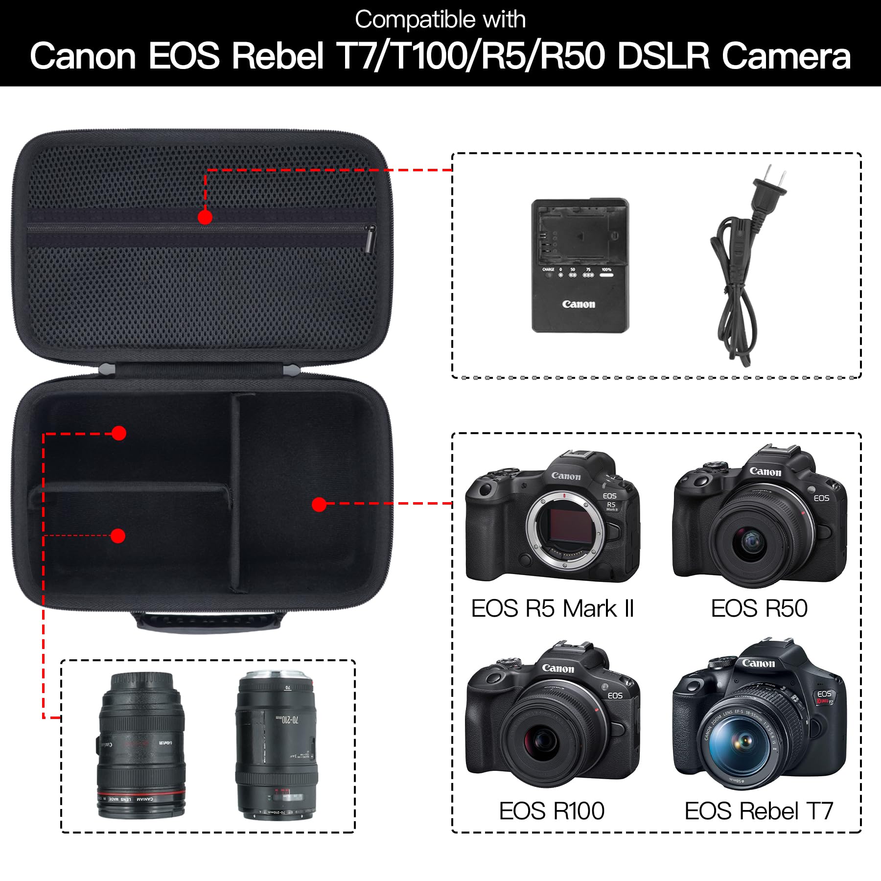 Khanka pour Canon EOS Rebel 2000D/4000D/1300D/R50/R100/R5/R7/R8/R6 Mark II/250D Appareil Photo DSLR - Boîtier de Transport Rigide, Housse de Voyage pour Canon EOS DSLR , Boîtier Uniquement (Noir)