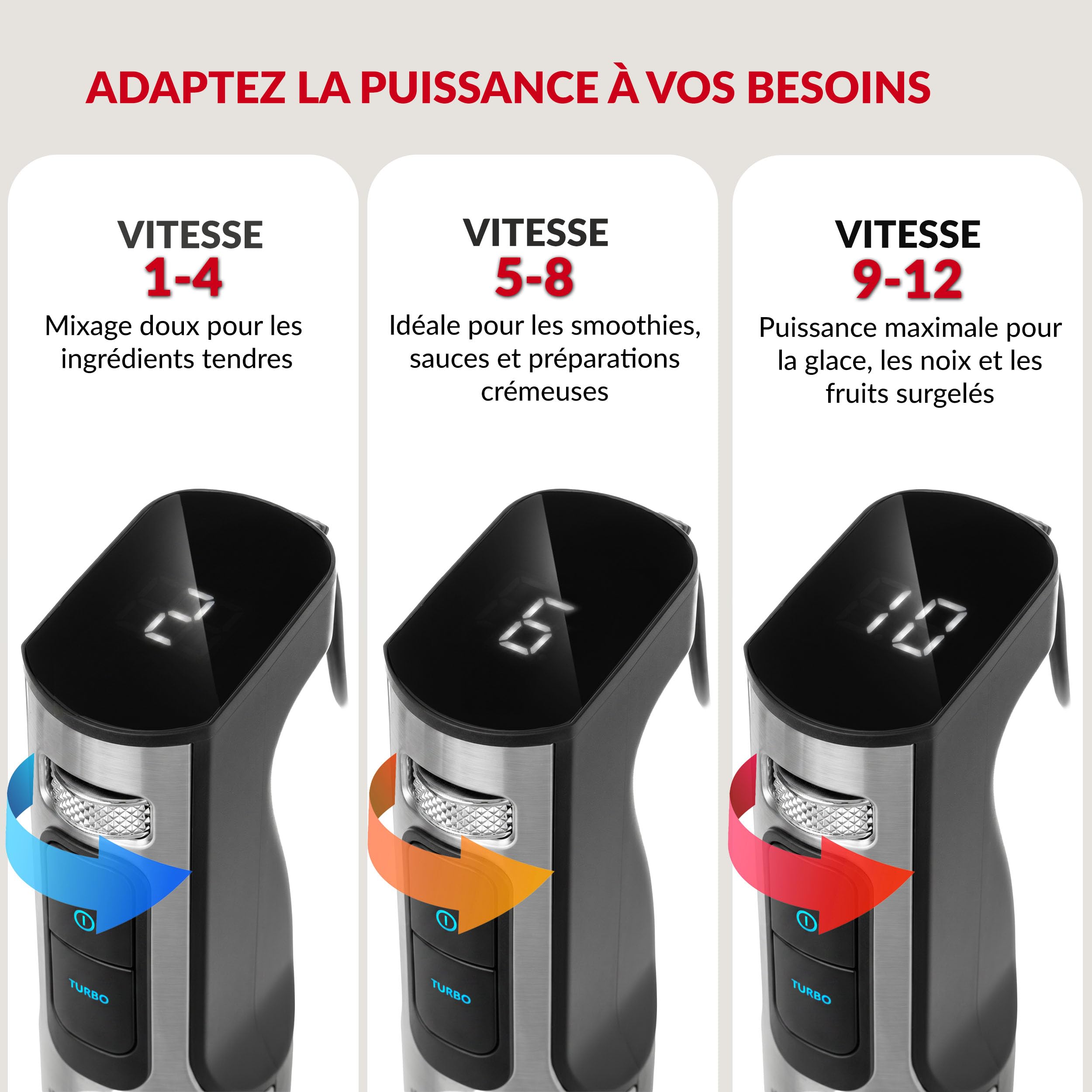 LEHMANN Mixeur Plongeant Multifonction 10 en 1, 2000 W, 12 Vitesses et Turbo, 12 Accessoires, Gobelet 800 ml, Hachoir 600 ml & 1500 ml, sans BPA, Écran Numérique Vitess, Protection Anti-rayure