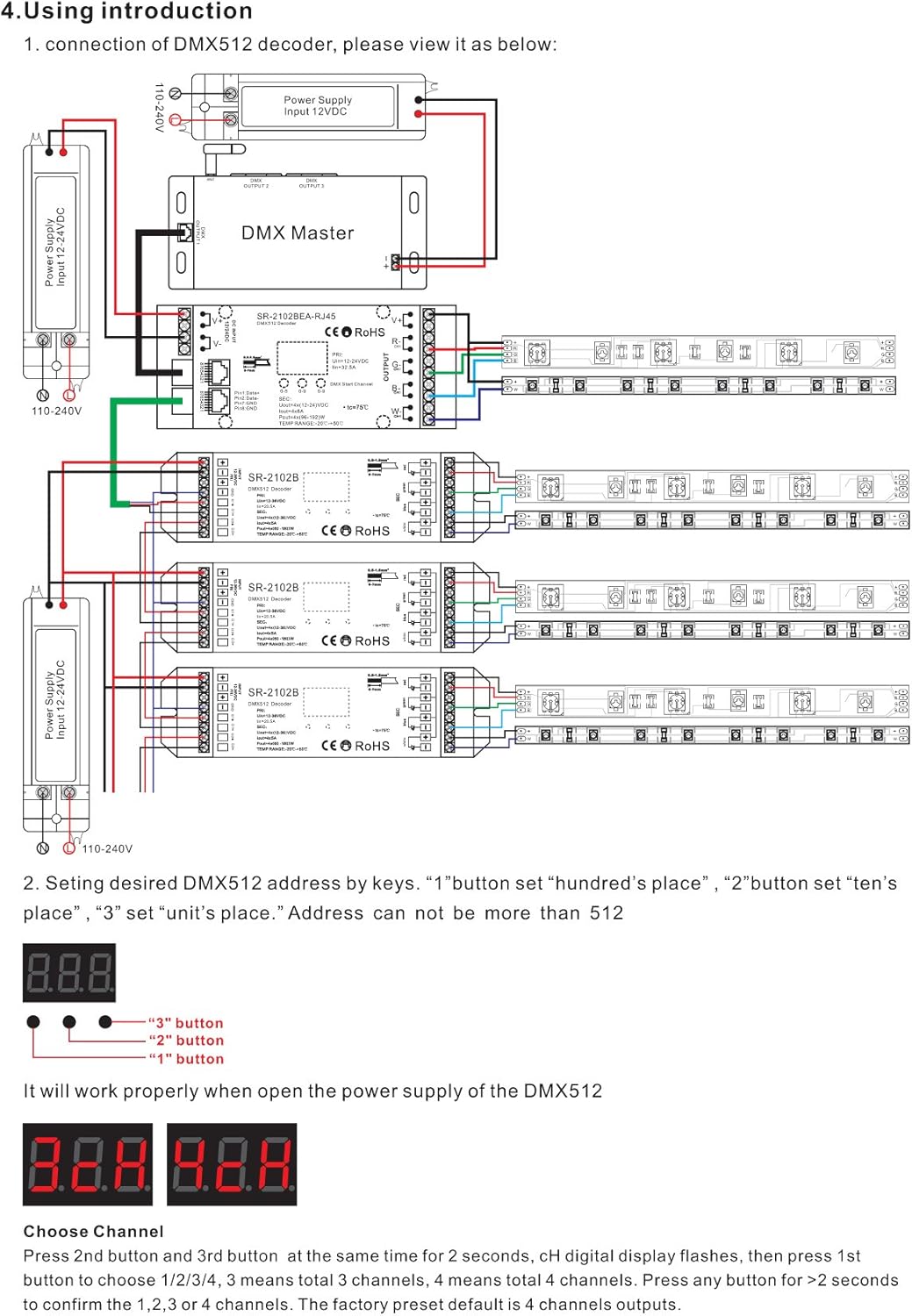 RGBW RGBA 4 Channel DMX Decoder RJ45 Connection 12-24V
