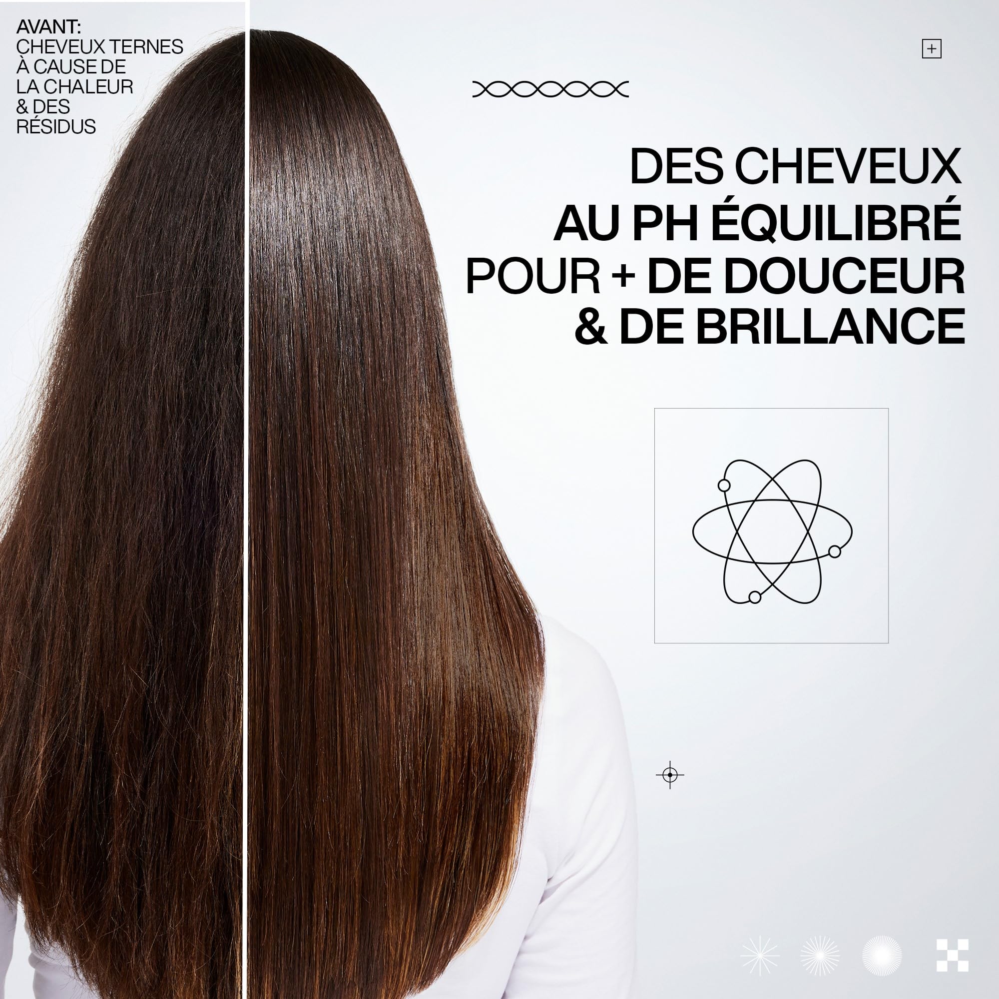 REDKEN - Routine Protectrice - Après-Shampoing + Soin Sans Rinçage + Huile - Prolonge et Sublime la Couleur - Brillance et Hydratation - Formule au pH Acide - Sans Sulfates - Acidic Color Gloss