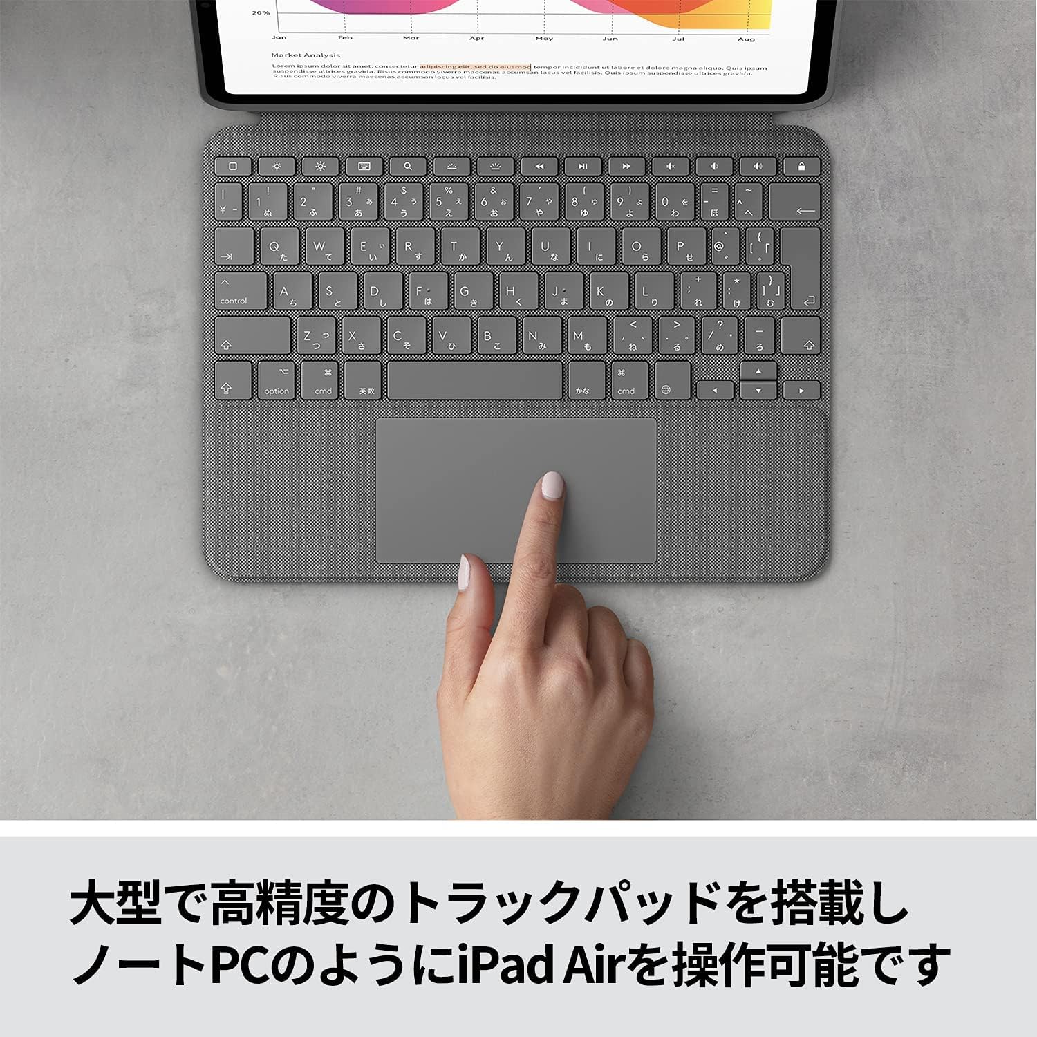 Amazon.co.jp: 【福袋】 【 ロジクール Logicool デジタル