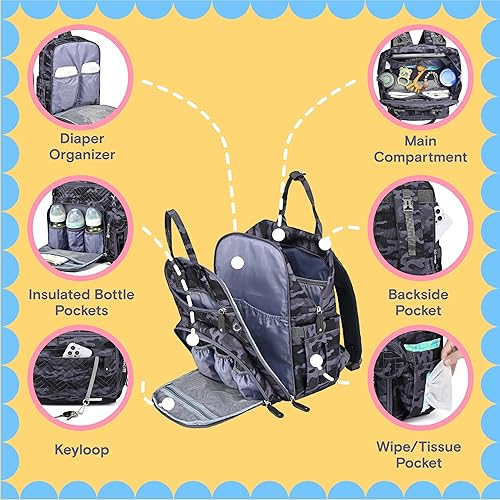 Miniatura 3 de iniuniu Mochila para pañales, kit 4 en 1, bolsas de bebé unisex grandes para niños y niñas, mochila de viaje impermeable con bolsa para pañales,