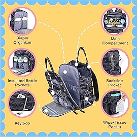 iniuniu Diaper Bag Backpack, 4 in 1 kit Large Unisex Baby Bags for Boys Girls, Waterproof Travel Back Pack with Diaper Pouch, Washable Changing Pad, Pacifier Case and Stroller Straps, Camo