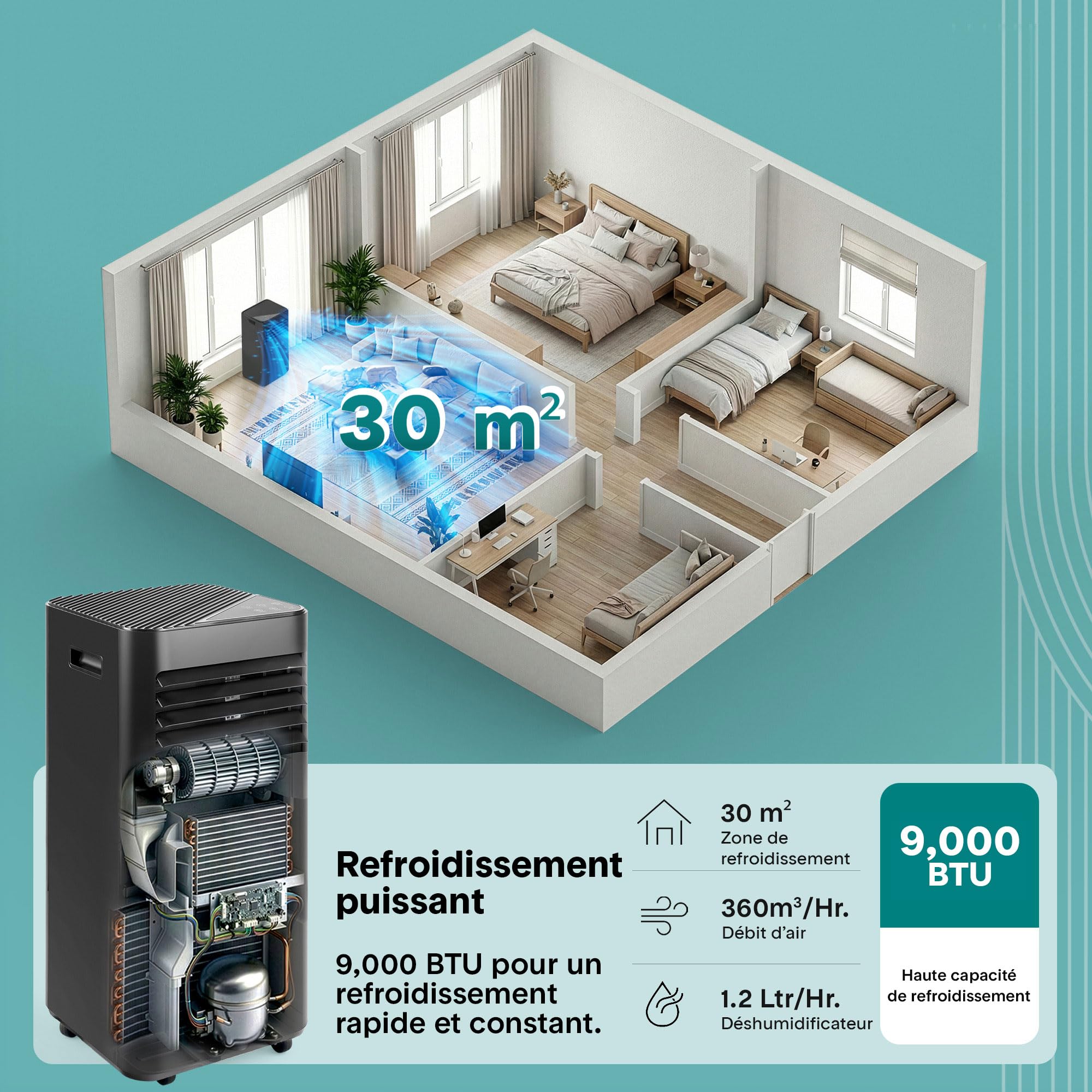 SereneLife Climatiseur Mobile 9000 BTU 2,0 kW – Climatiseur Portable avec Évacuation, 3 en 1 Refroidissement Déshumidificateur Ventilateur, Silencieux 54 dB, Télécommande et Kit Fenêtre