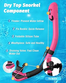 Snorkel Set Adults, 3 Window Panoramic View Snorkel Mask Anti-Fog, Leak-Proof Scuba Diving Mask with Mesh Bag, Dry Top Mask and Snorkel Set for Adult and Teen