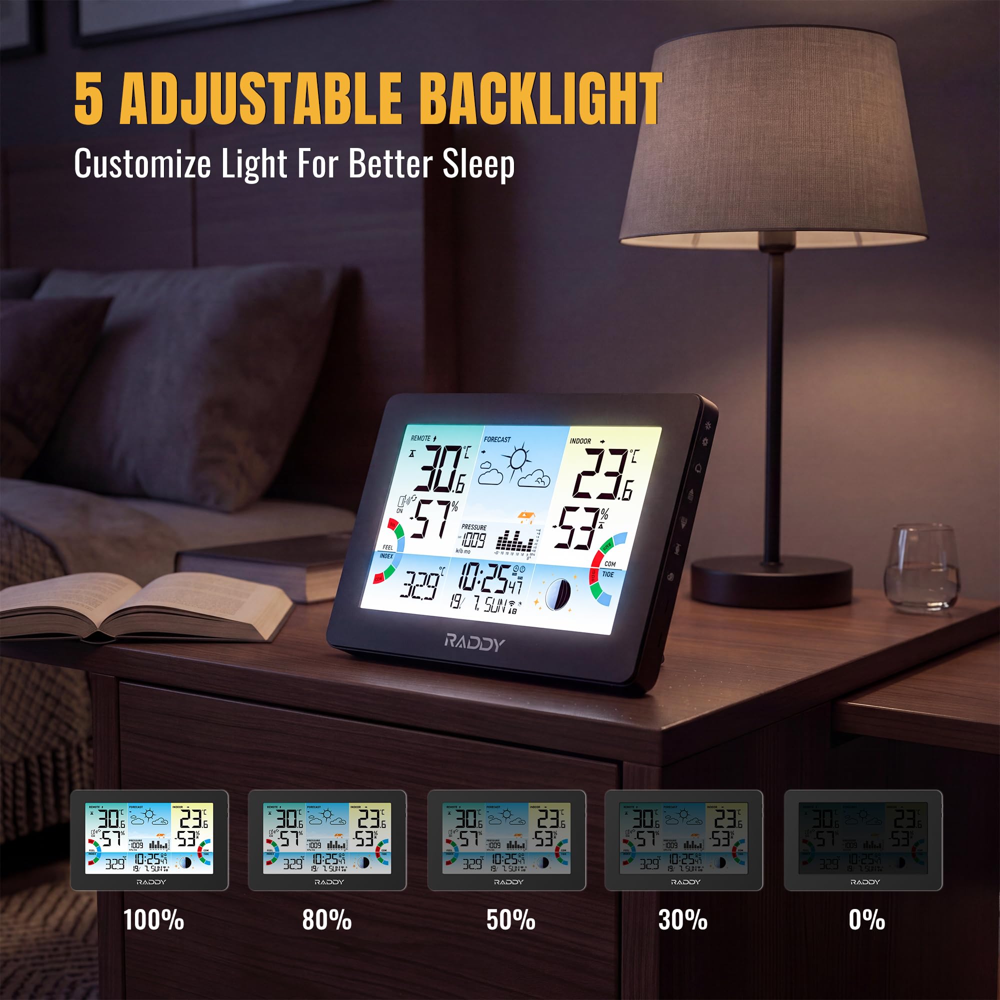 Raddy HW75 Stazione Meteo Wireless, Schermo a Colori 7,5", Termometro Igrometro Interno Esterno, Pressione Barometrica, Orologio Atomico, Indice di Calore, Punto di Rugiada, Fase Lunare, Giardino