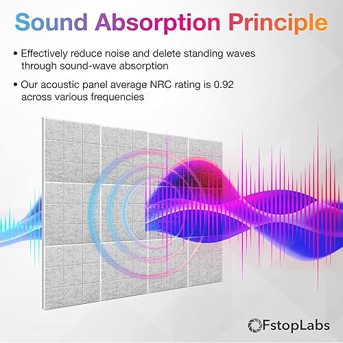 Miniatura 2 de Fstop Labs Paneles acústicos de espuma acústica, paneles acústicos de 12 x 12 x 0.4 pulgadas, paneles acústicos, tratamiento de aislamiento de