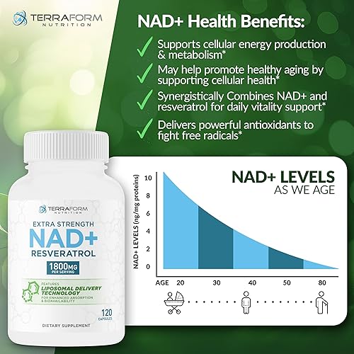 Miniatura 4 de Suplemento liposomal NAD+ Resveratrol  1500 mg NAD+ y 300 mg 98% Trans-Resveratrol  Suministro de 60 días  Complejo NAD+ avanzado para energía