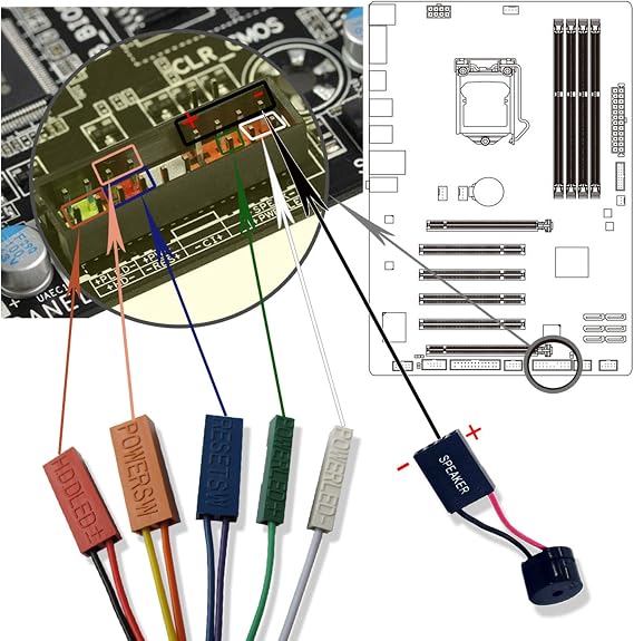 PC Motherboard Internal Speaker (3-Pack), BIOS Alarm Buzzer for PC Troubleshooting & Post Beep Code Diagnostics, Essential Mini Hardware Tool for DIY Computer Building & IT Repair