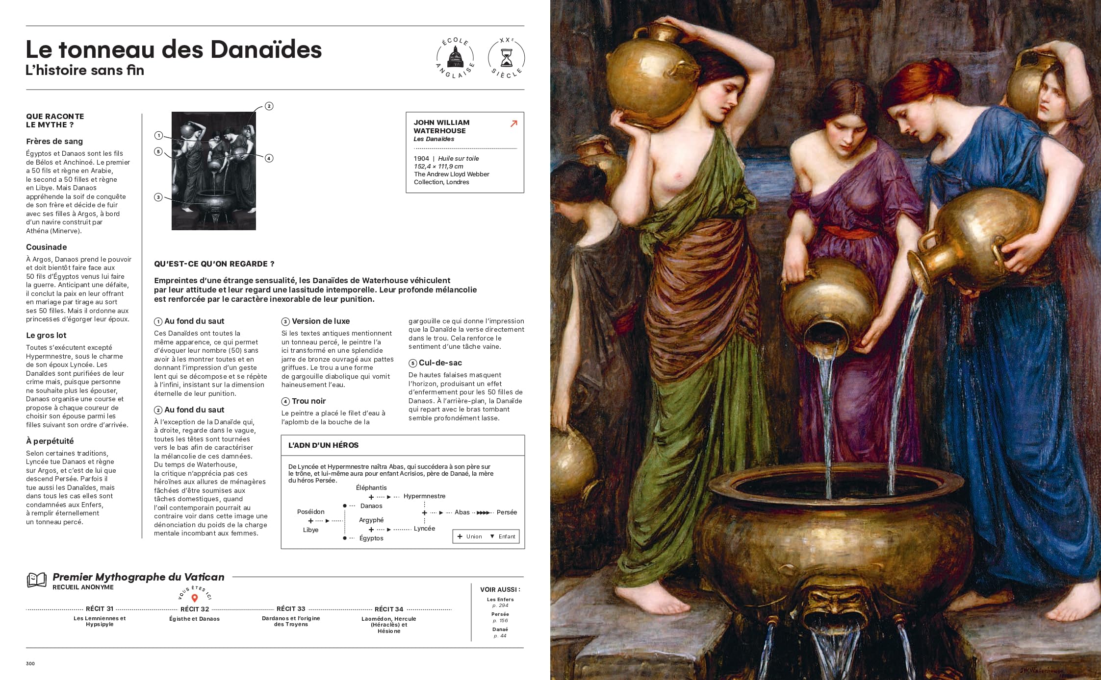 Ulysse, Athéna et les autres: La mythologie gréco-romaine racontée par la peinture