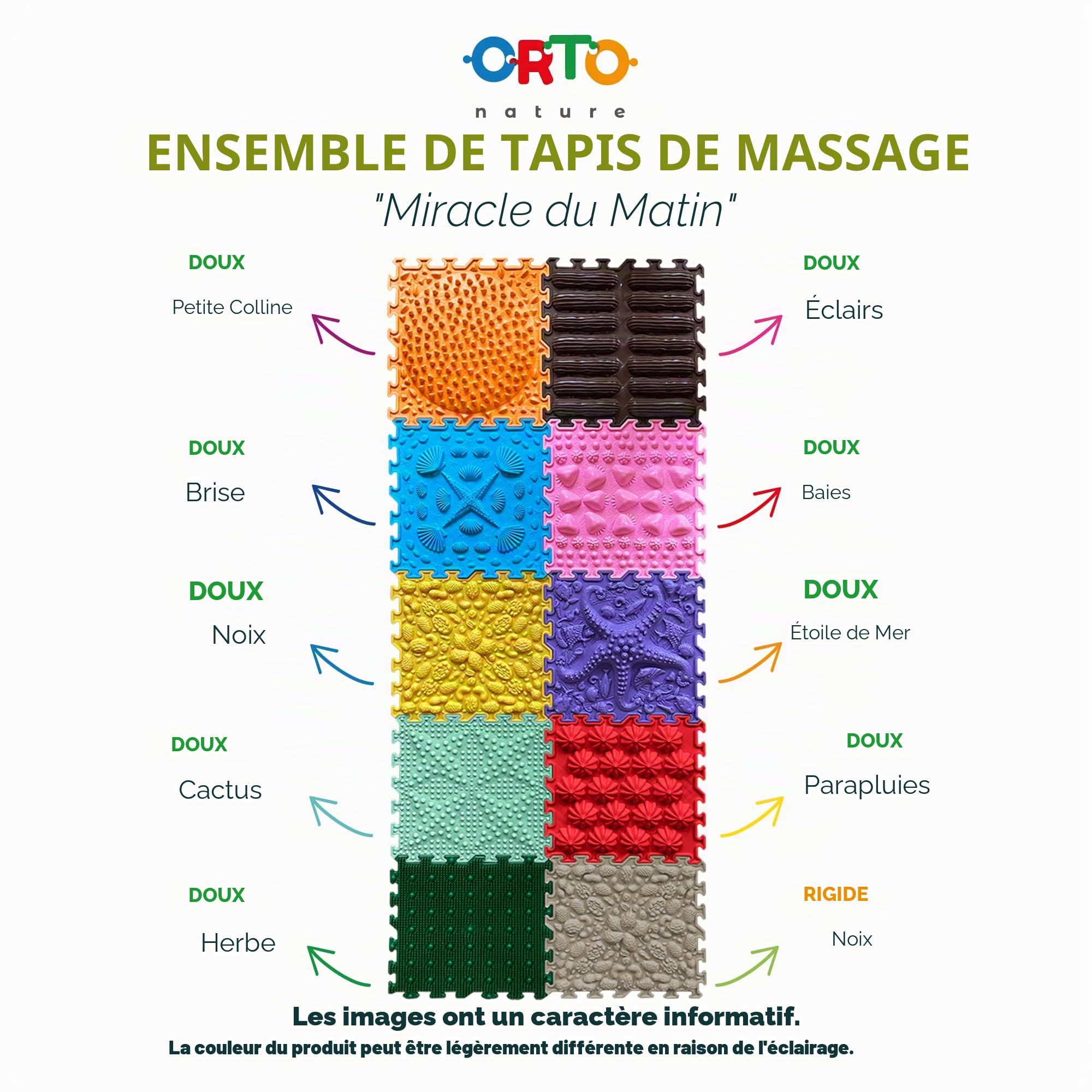 Tapis de Sol de Massage Puzzle – Tapis de Jeu Orthopédique et Sensoriel pour Enfants, Carreaux de Sol Emboîtables (Morning Miracle)