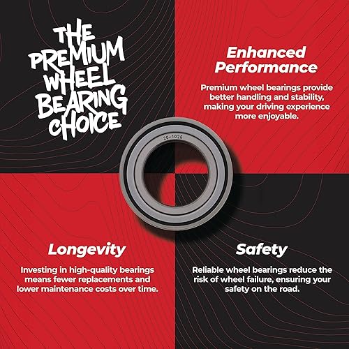 Miniatura 7 de All Balls 25-1496 - Juego de rodamientos para ruedas