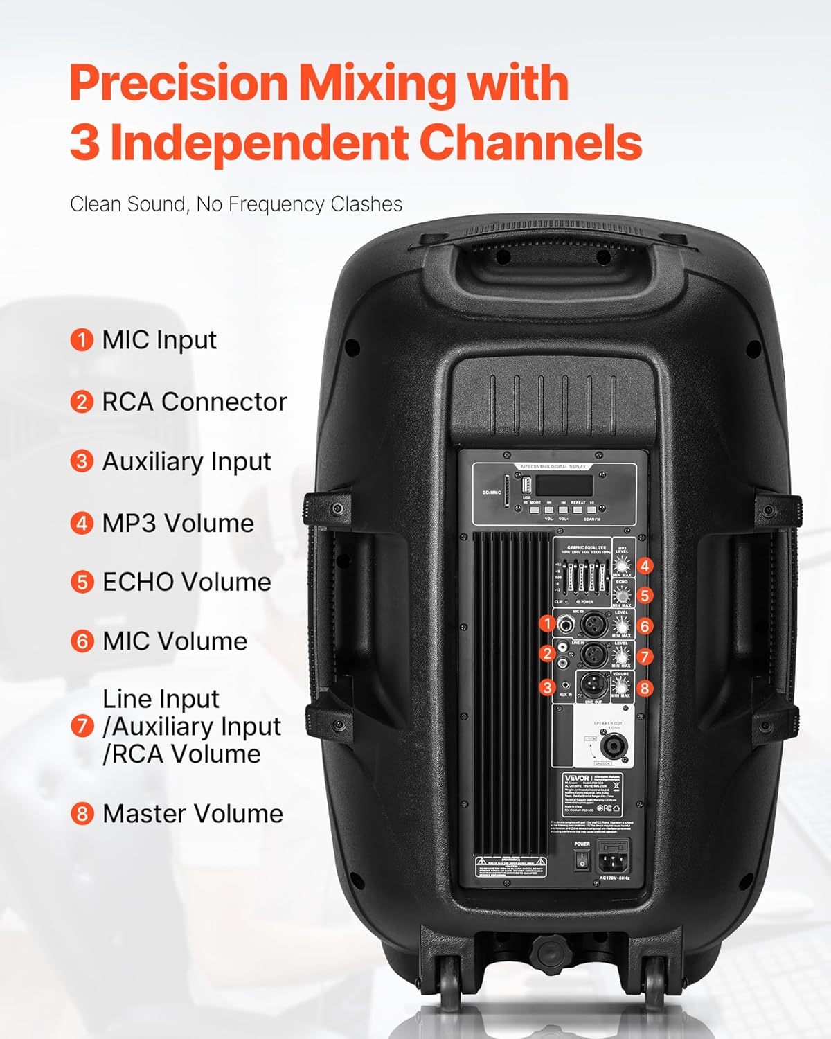VEVOR Portable PA System, 2000W (PMPO) Powered, Sound System Set with 3 Channel Mixer, Dual Speakers, Wireless Bluetooth, Microphone, Compact Stands, USB & SD Inputs, Remote Control, for DJs Events