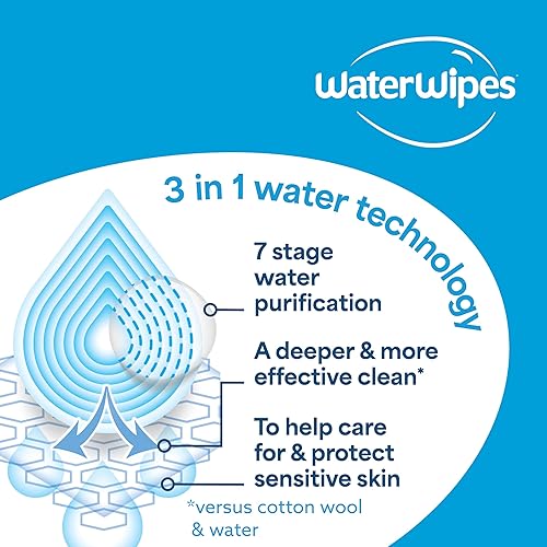Miniatura 9 de WaterWipes Sensitive+ Toallitas húmedas para el cuerpo y las íntimas, 3 en 1, limpia, cuida, protege, 99.9% de agua, sin perfume e hipoalergénicas,