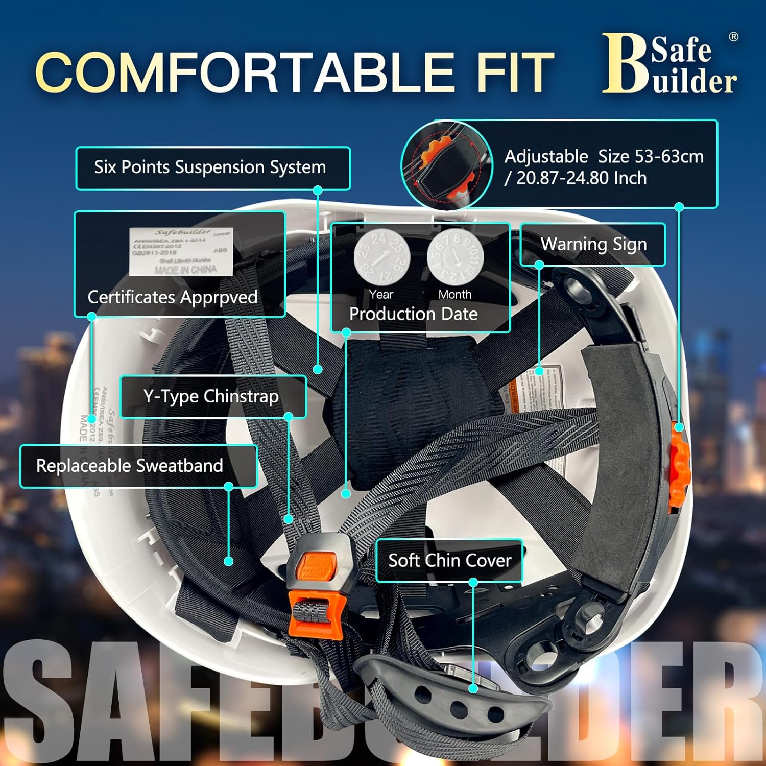 SAFEBUILDER Safety Hard Hats with Build in Headlight Lightweight Breathable Vented Safety Helmet with Headlamp for Construction Industrial Outdoor Work Head Protection ANSI Approved