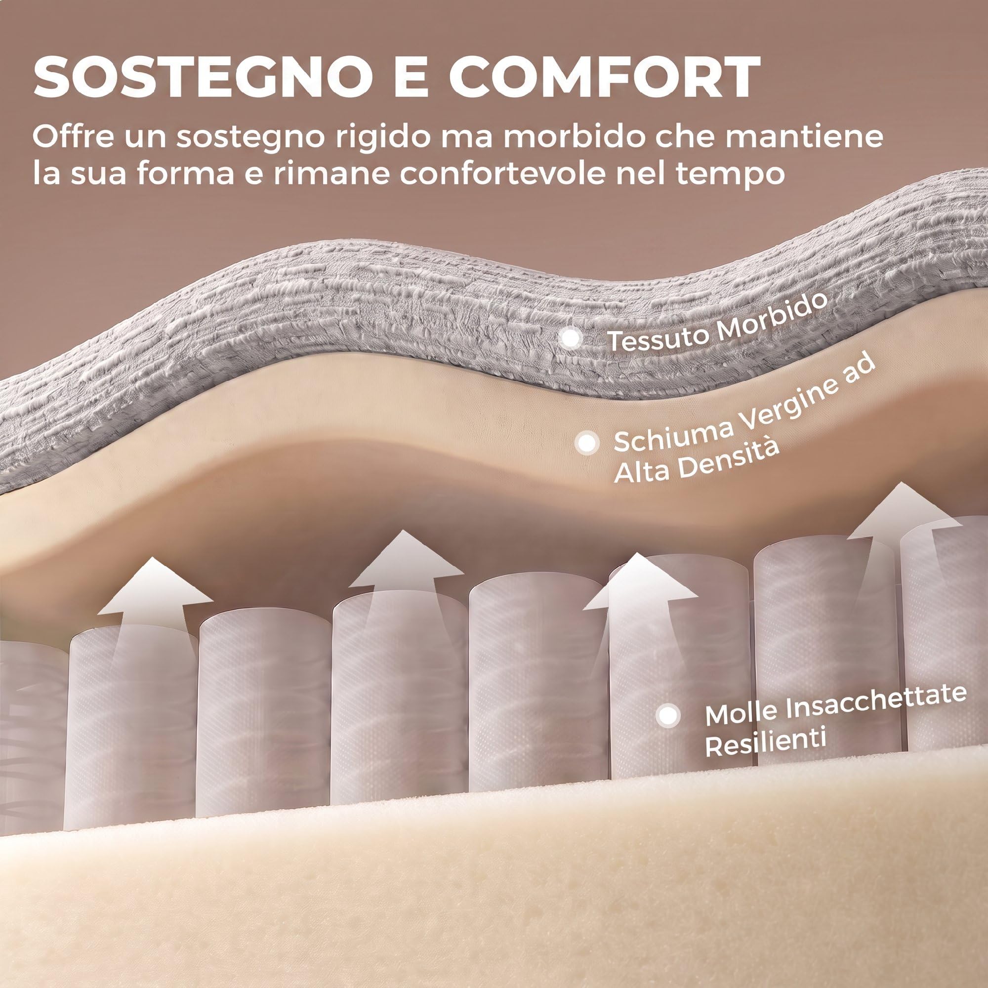 HOMCOM Divano 3 Posti Sofà 244 cm Senza Struttura Moderno Grigio Chiaro