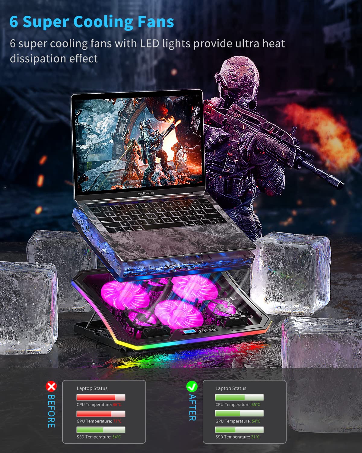 Almohadilla de refrigeración para laptop, KeiBn RGB para portátiles de 15.6 a 17.3 pulgadas, con 10 modos de luz, 6 ventiladores, 7 soportes de altura, 2 puertos USB, uso de escritorio o regazo