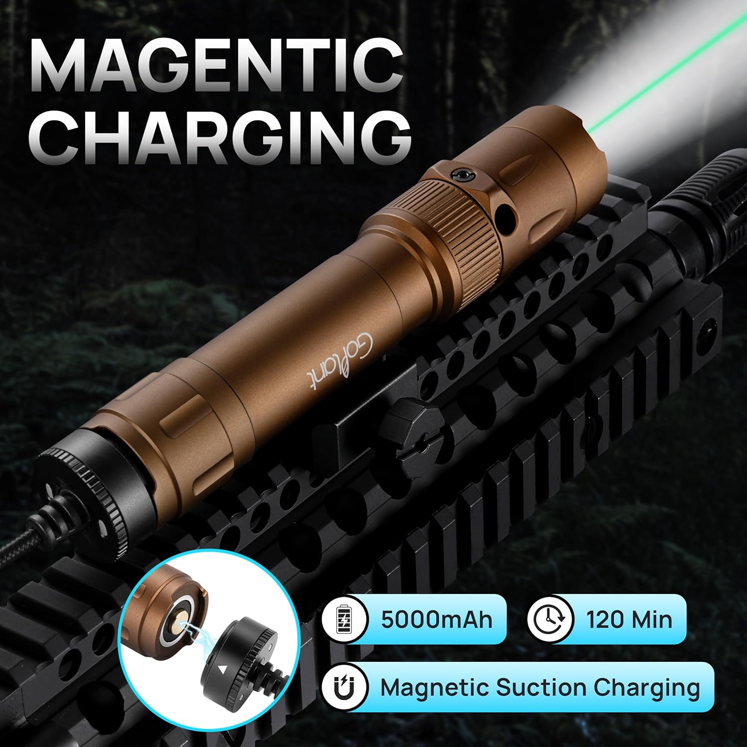 3000 Lumen Aluminum Tactical Flashlight with Laser Combo, Picatinny/MLOK Rifle Light, Magnetic Charging & Remote Switch | 2.5H Runtime, IPX7 Waterproof, 500m Beam for AR-15, Hunting, Home Defense