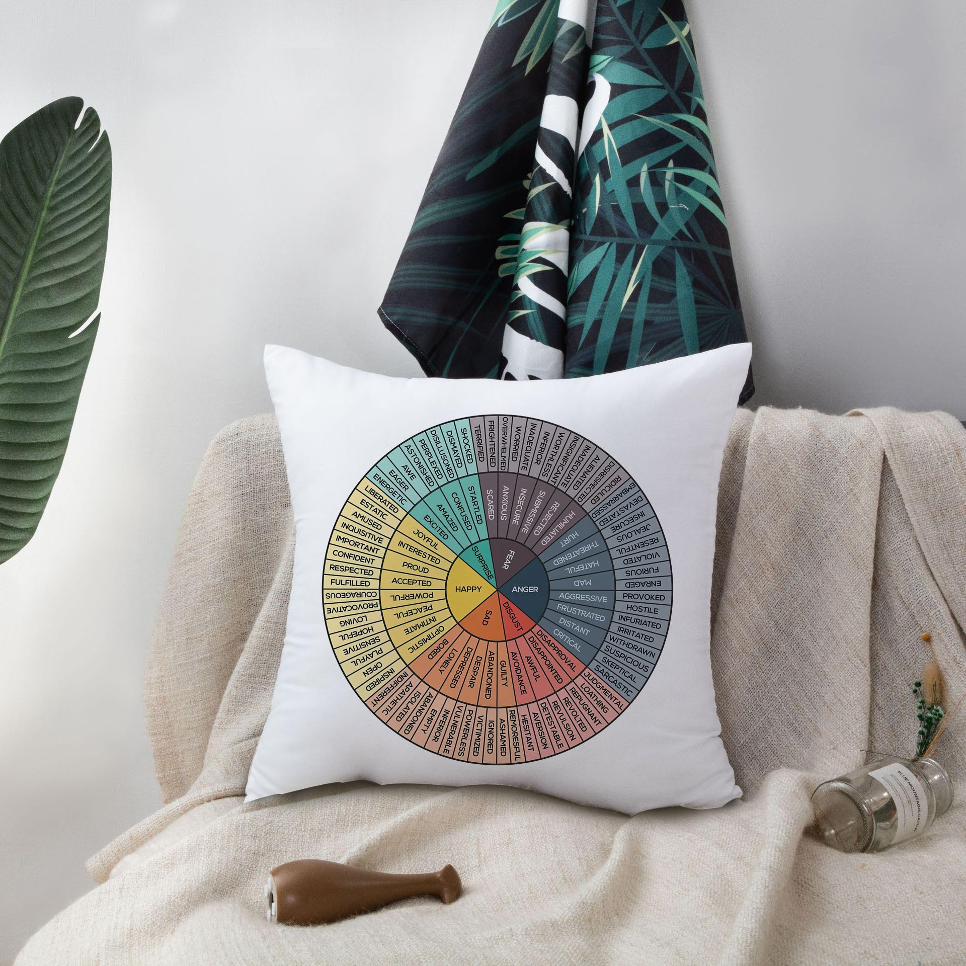 Feelings Wheel Cushion cover Emotions Wheel Chart Management Zones Decorations Pillow Cover Gifts Decor for Therapist Psychology for Sofa Livingroom Counseling Office Couch 18x18 Inch(45x45cm) - Image 4