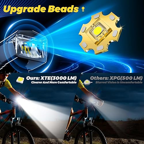 Vista 5 de 2025 Sensor delantero y trasero antirreflejo, 3000 luces de bicicleta, 5+6 modos de advertencia tipo juego de luz para bicicleta y luces traseras