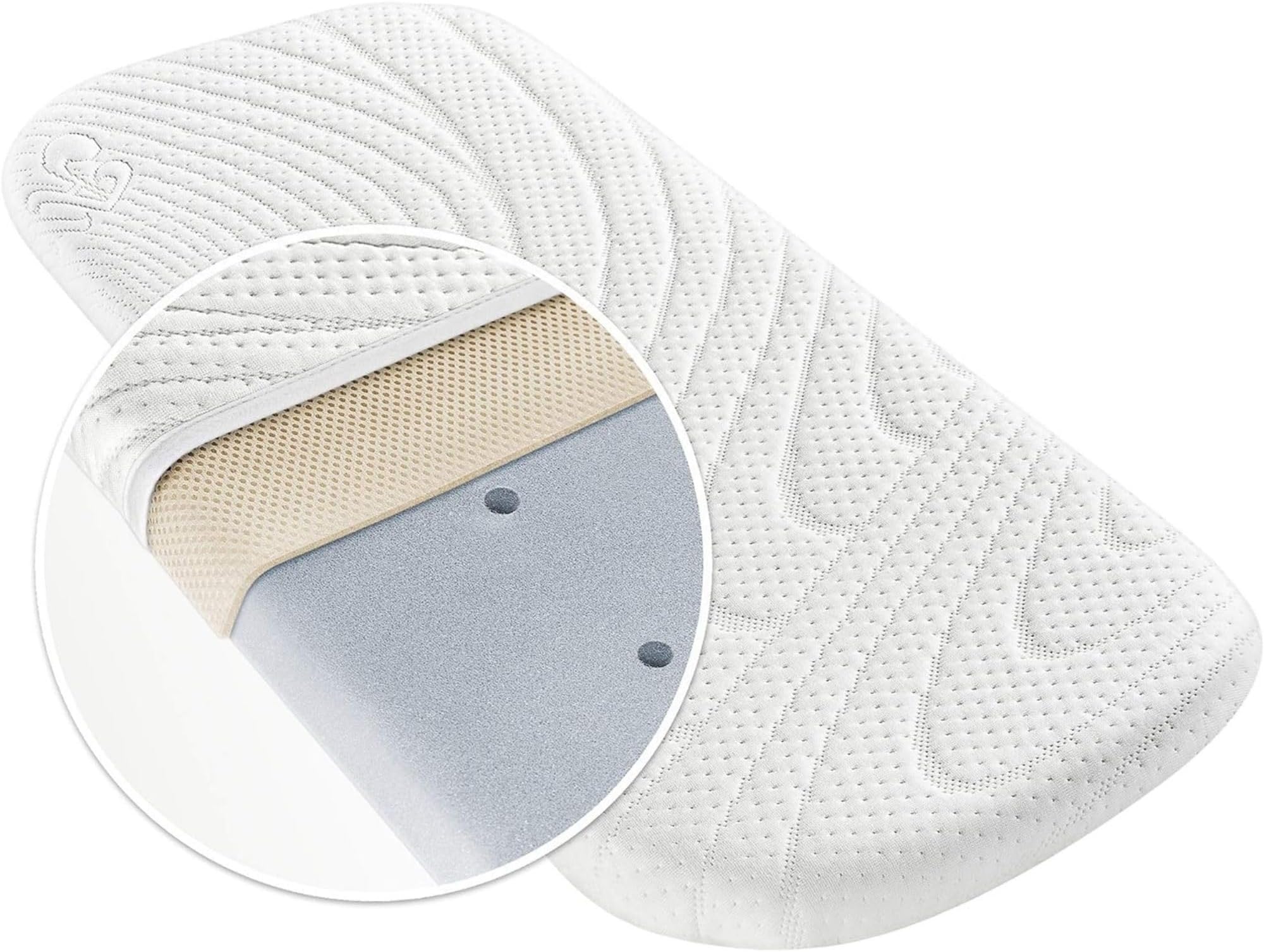 Braucht Man Eine Matratze Für Den Kinderwagen