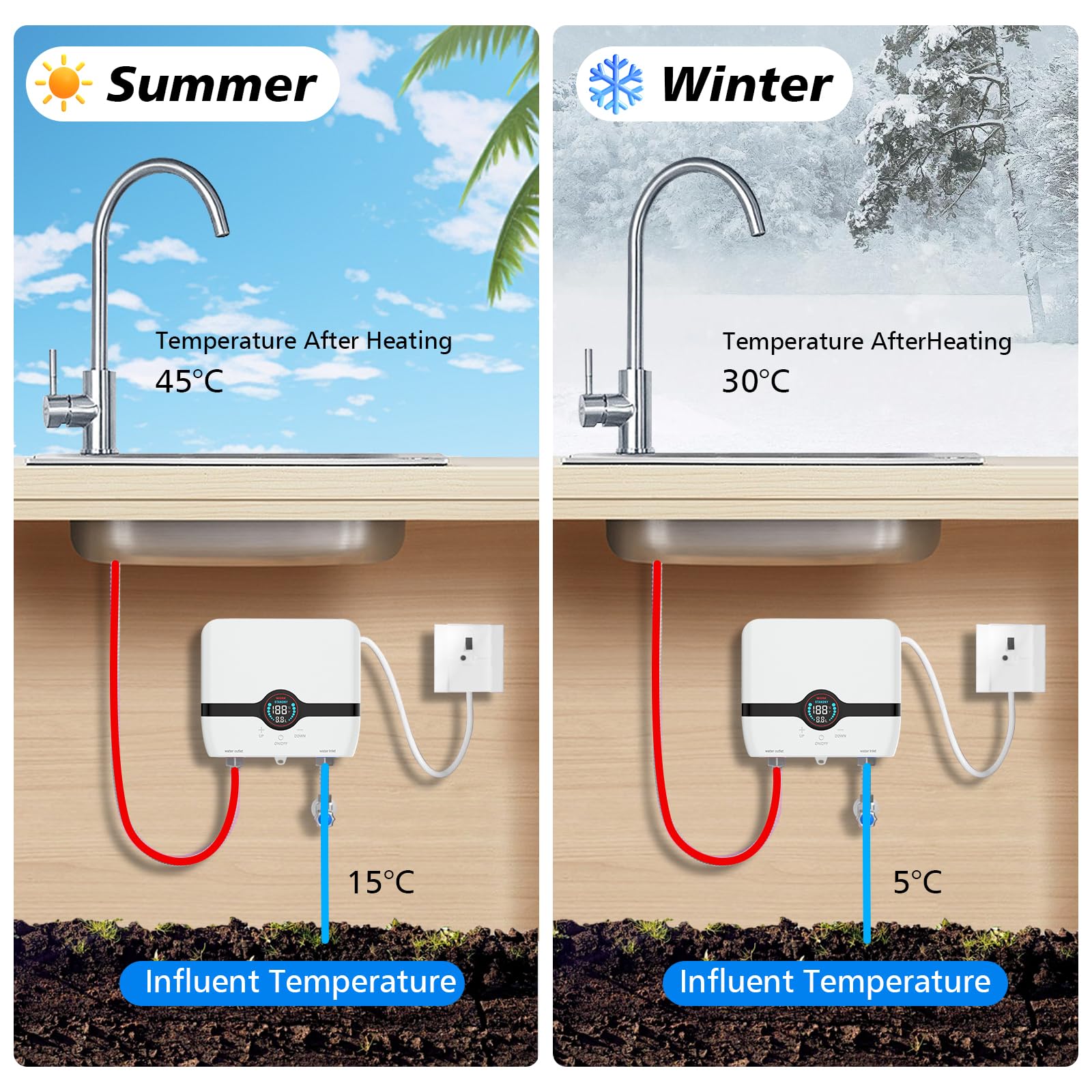 Chauffe-eau électriques 220V 6500W, Chauffe-eau électrique sans réservoir, Petit chauffe-eau instantané électrique économie d'eau Avec écran numérique, Pour cuisine, salle de bain, lavage
